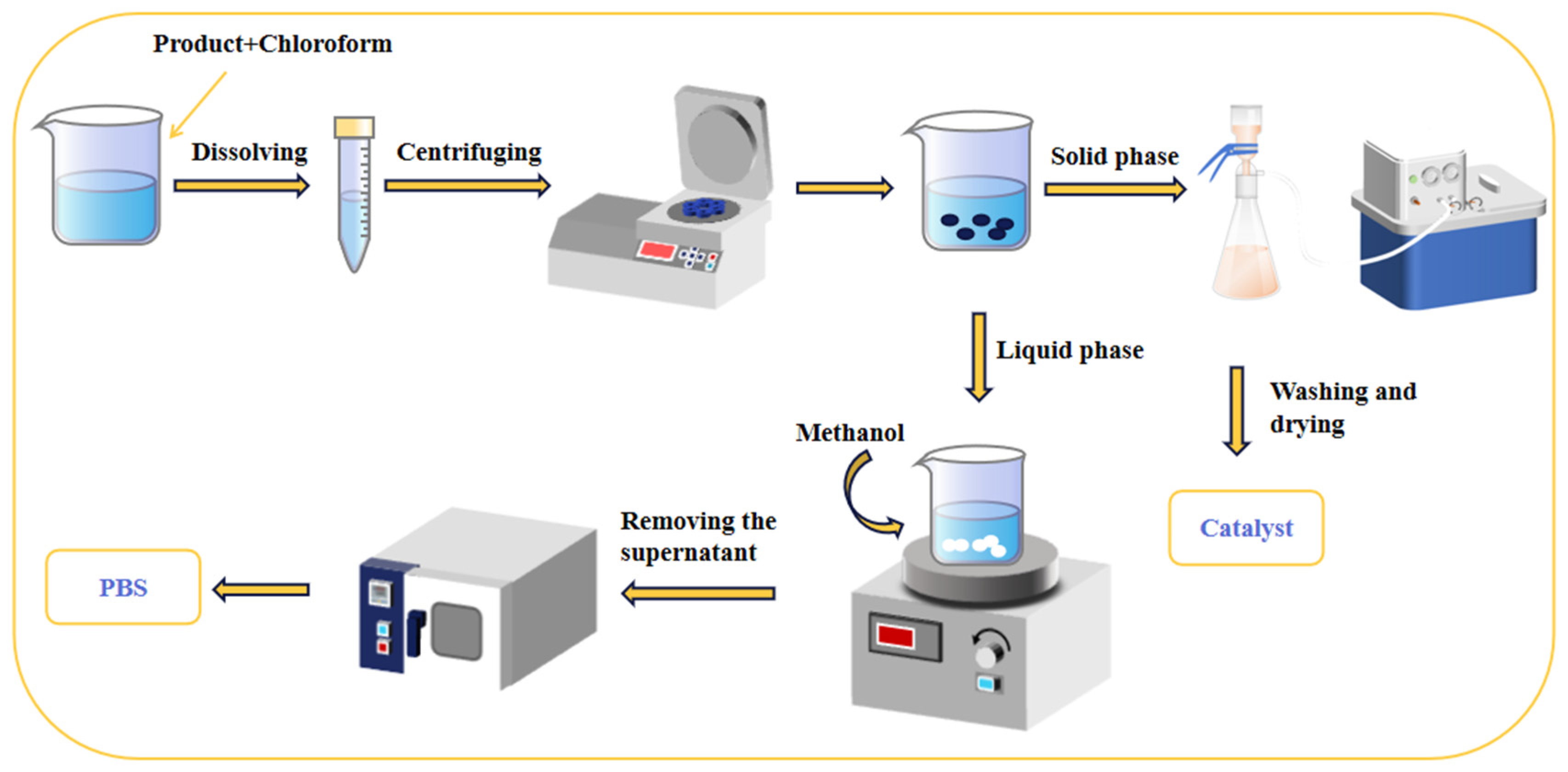 Materials 18 01315 g002
