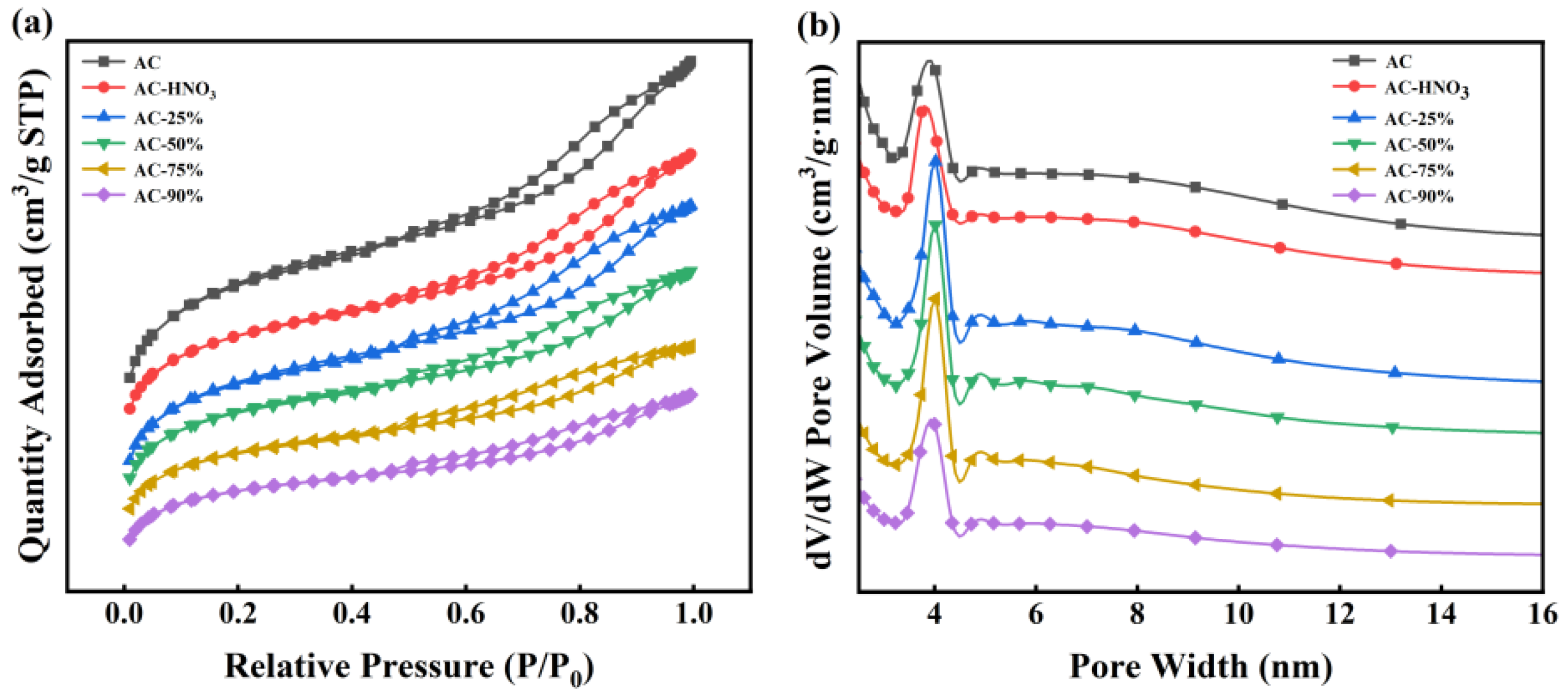 Materials 18 01315 g003
