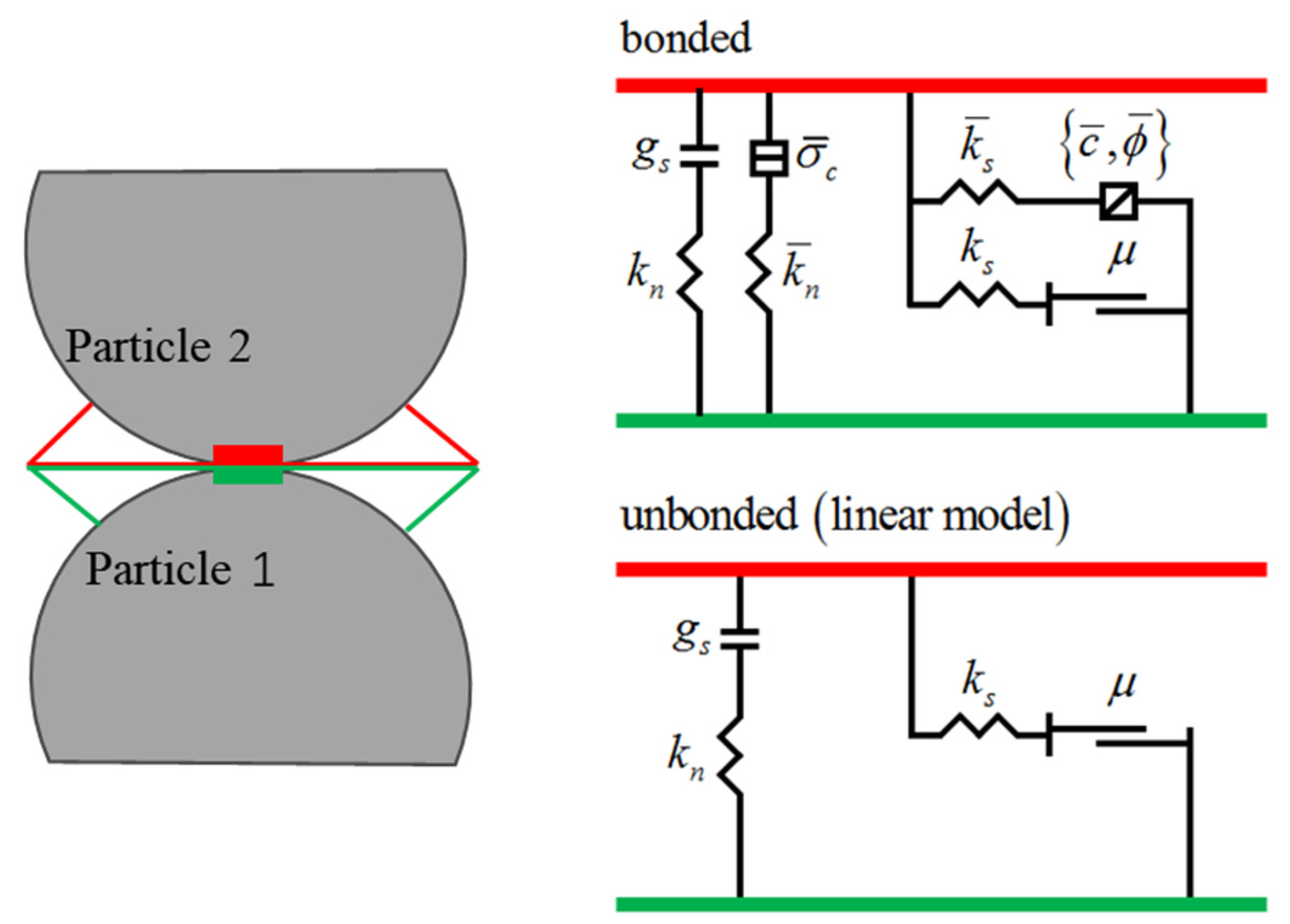 Materials 18 01316 g004