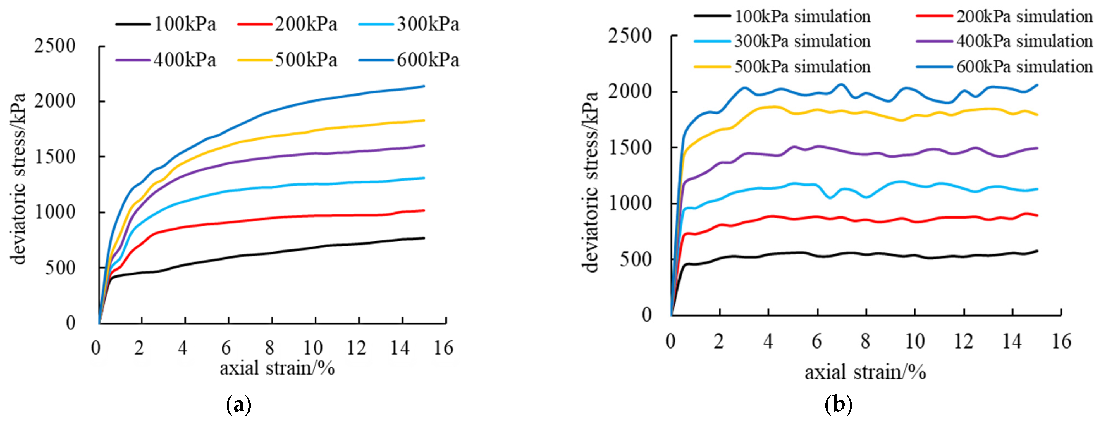 Materials 18 01316 g006