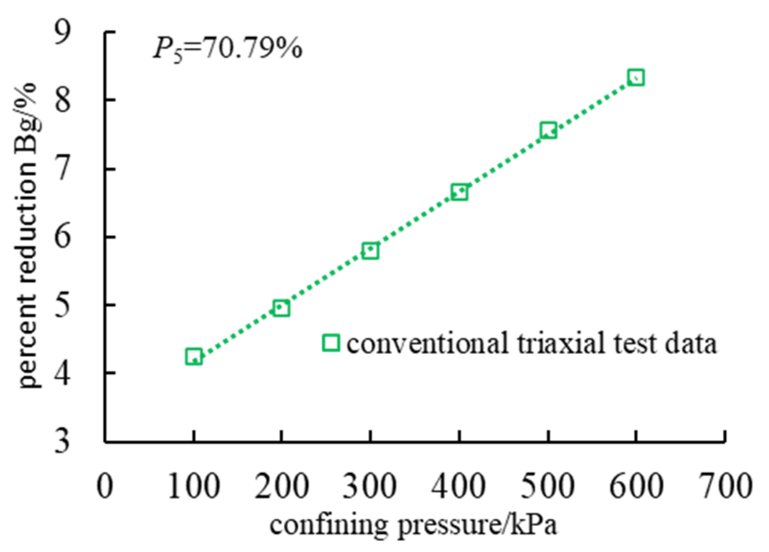 Materials 18 01316 g009