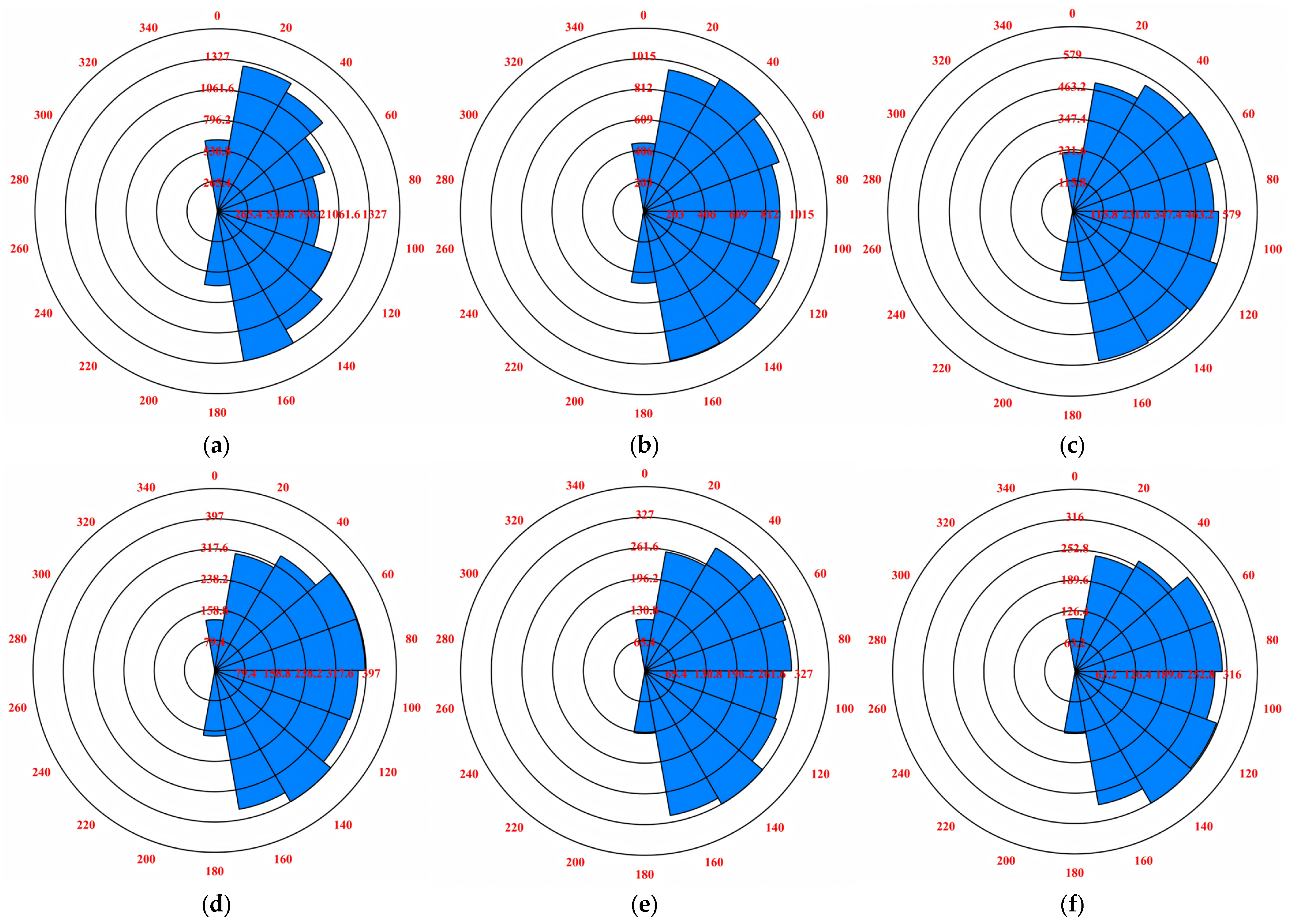 Materials 18 01316 g016