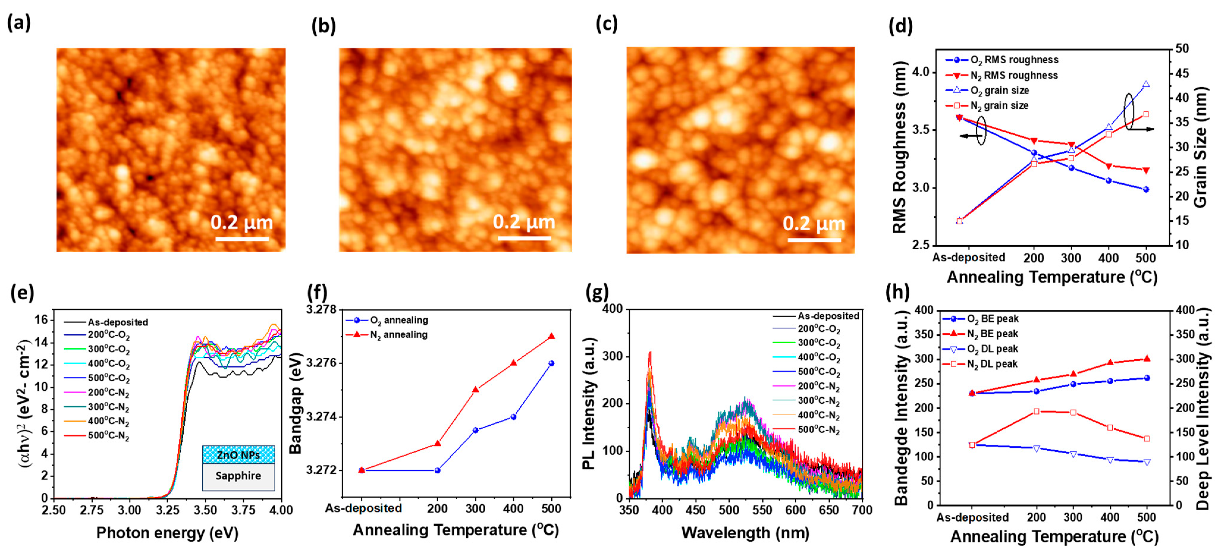 Materials 18 01321 g001