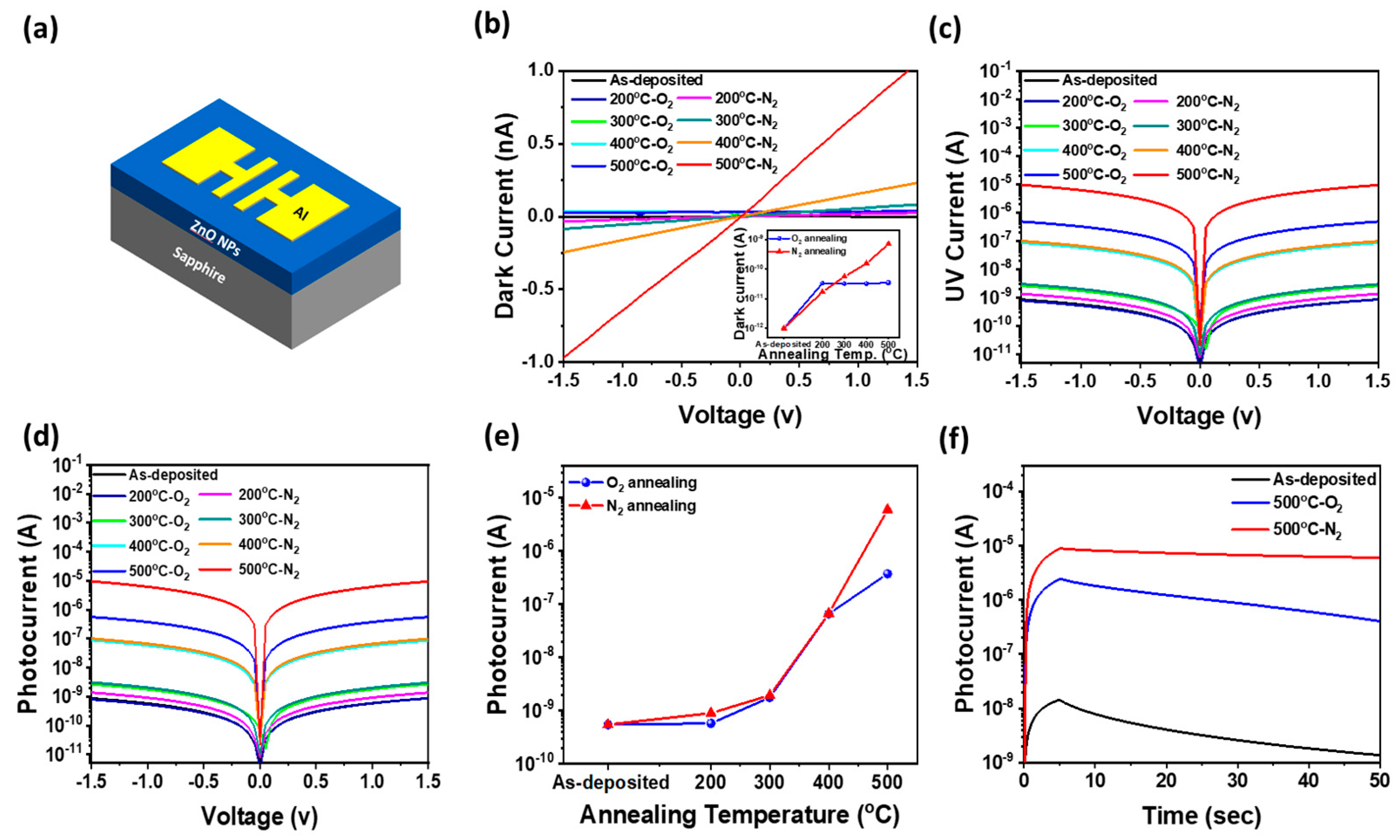 Materials 18 01321 g003