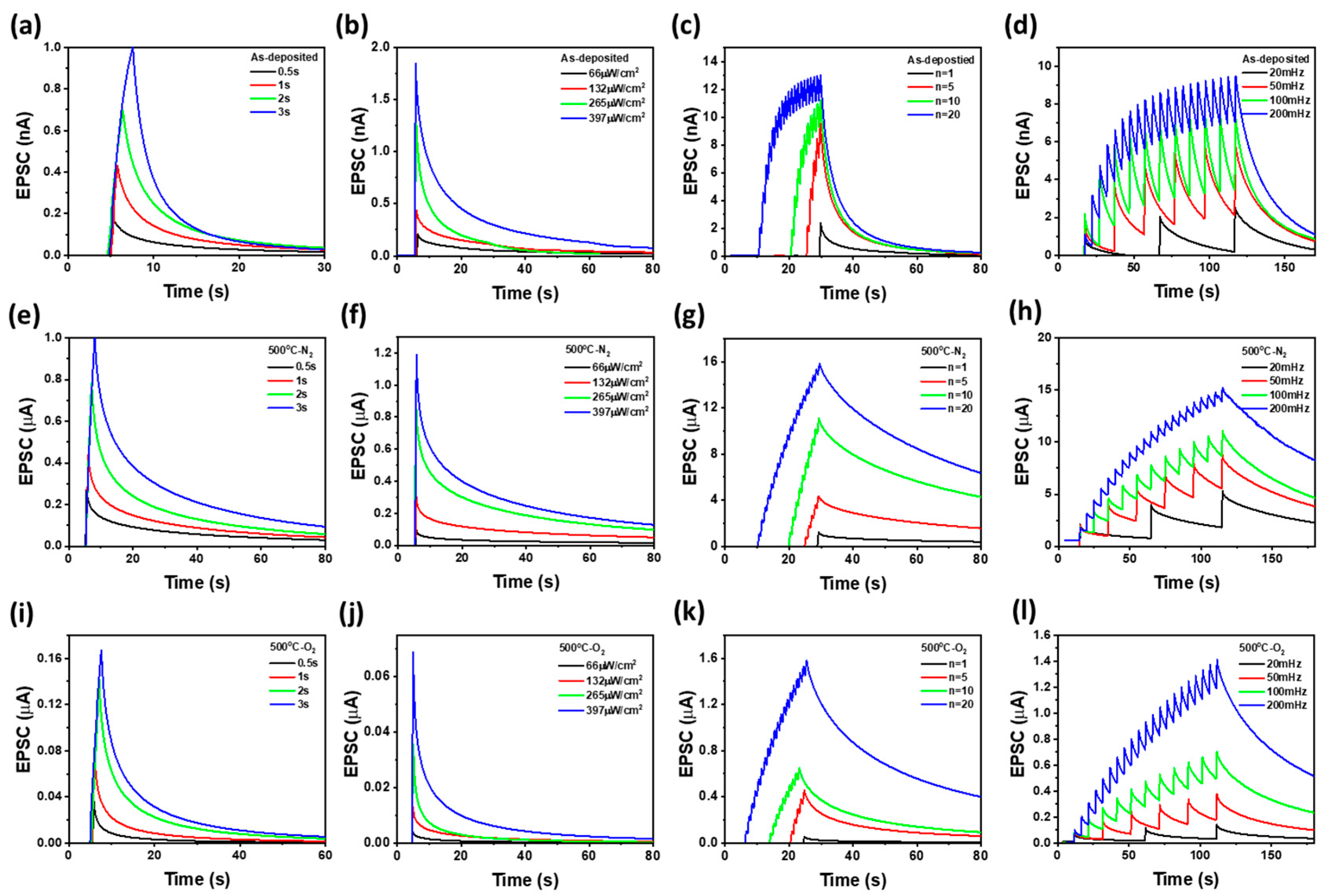 Materials 18 01321 g006