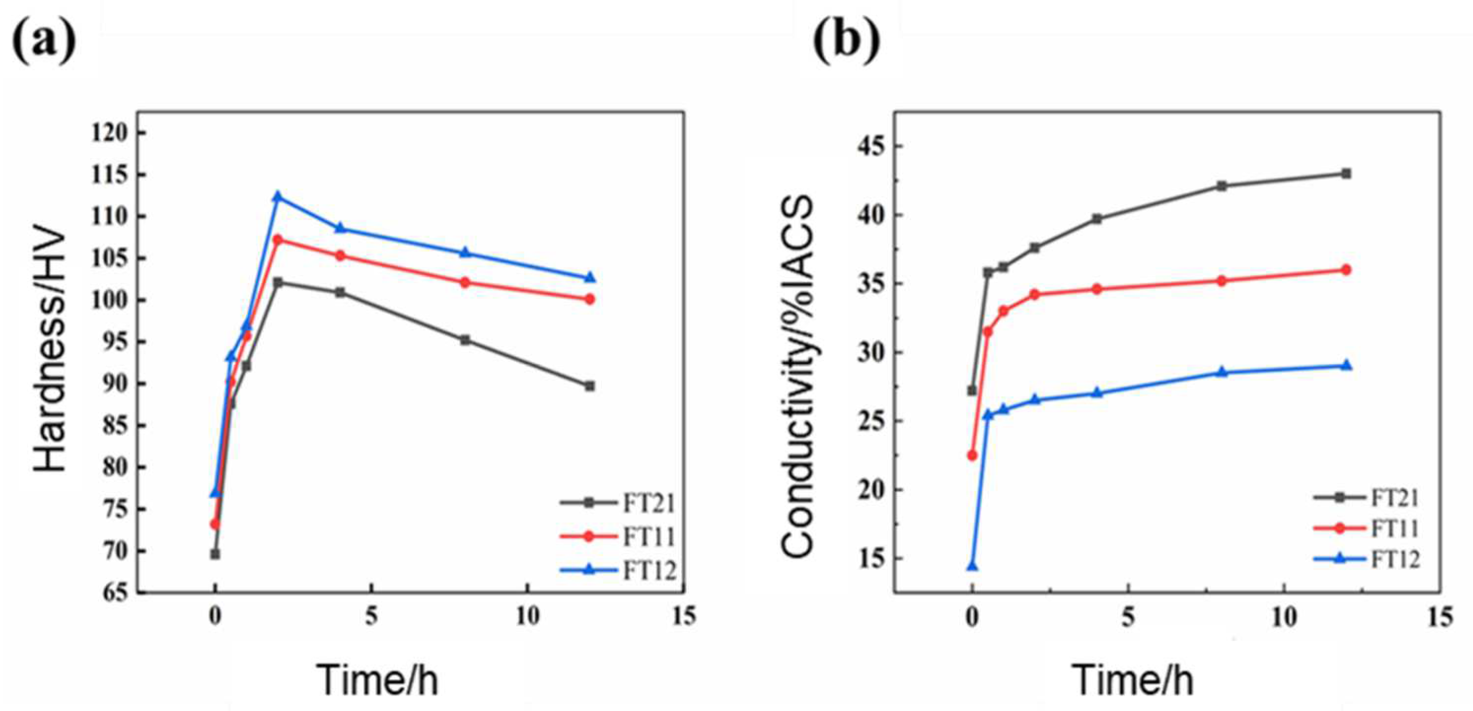 Materials 18 01325 g002