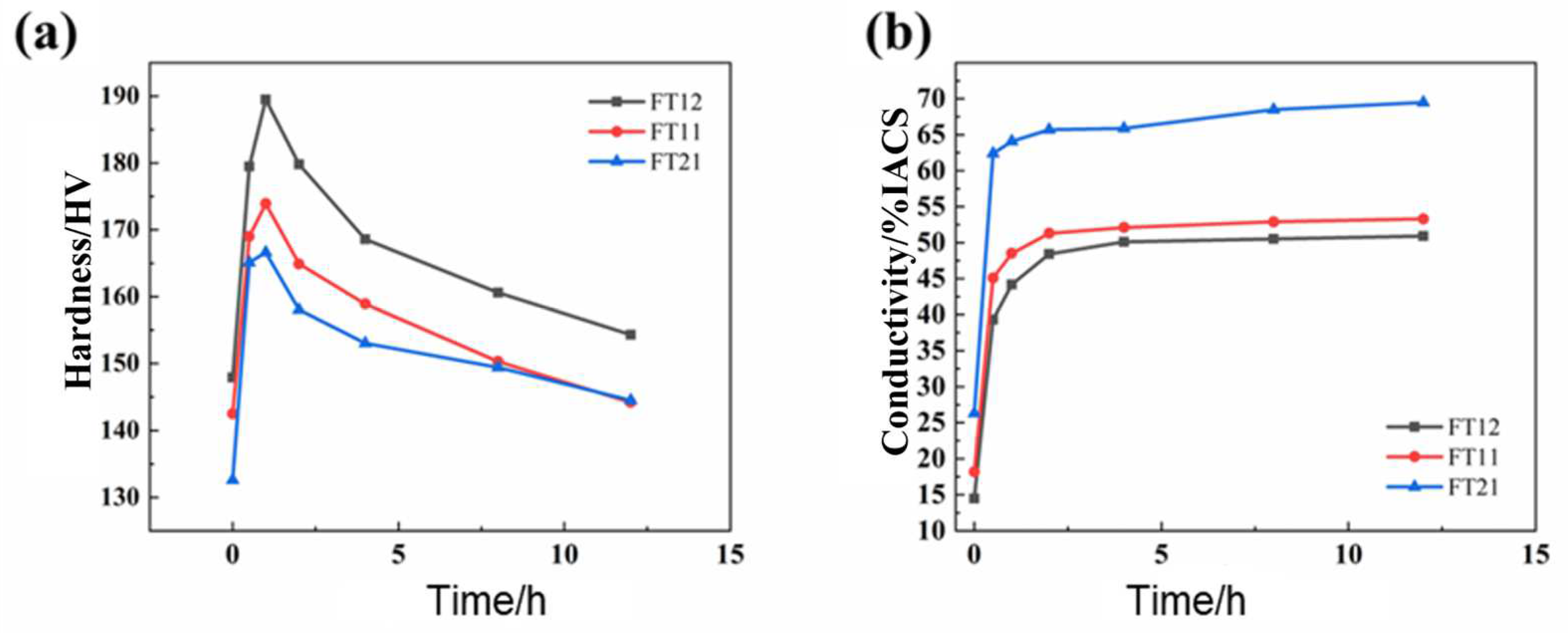 Materials 18 01325 g003