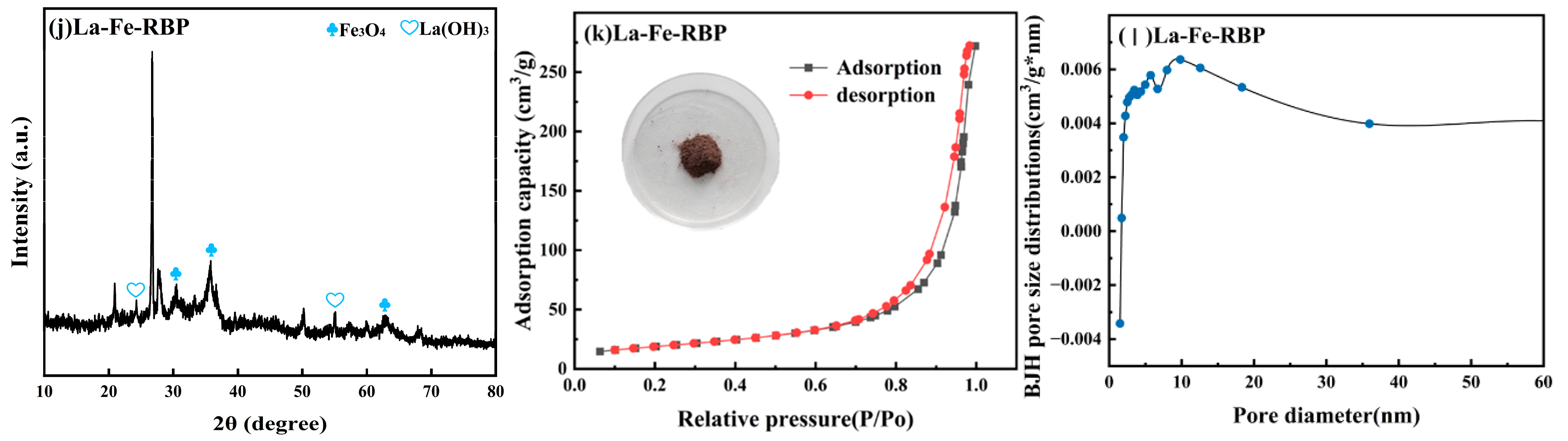 Materials 18 01326 g002b