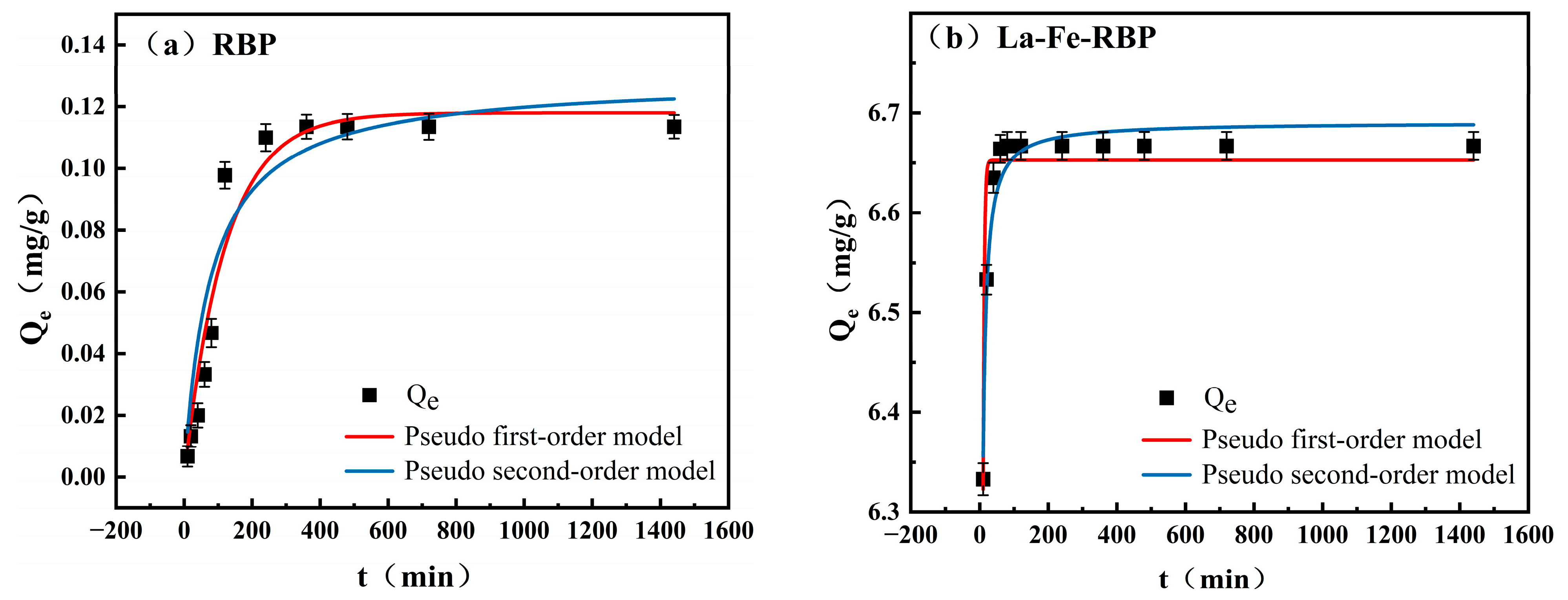 Materials 18 01326 g003