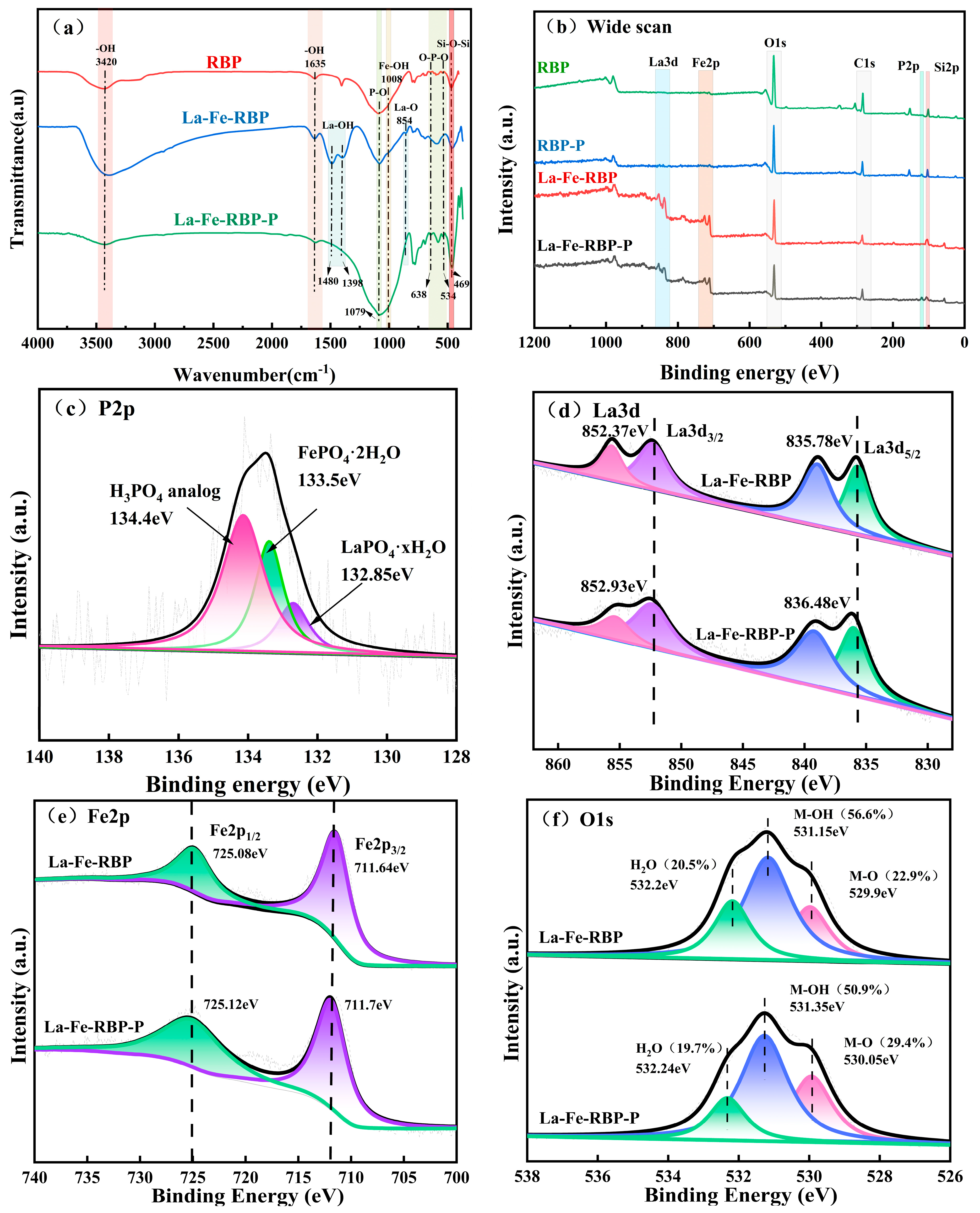 Materials 18 01326 g006