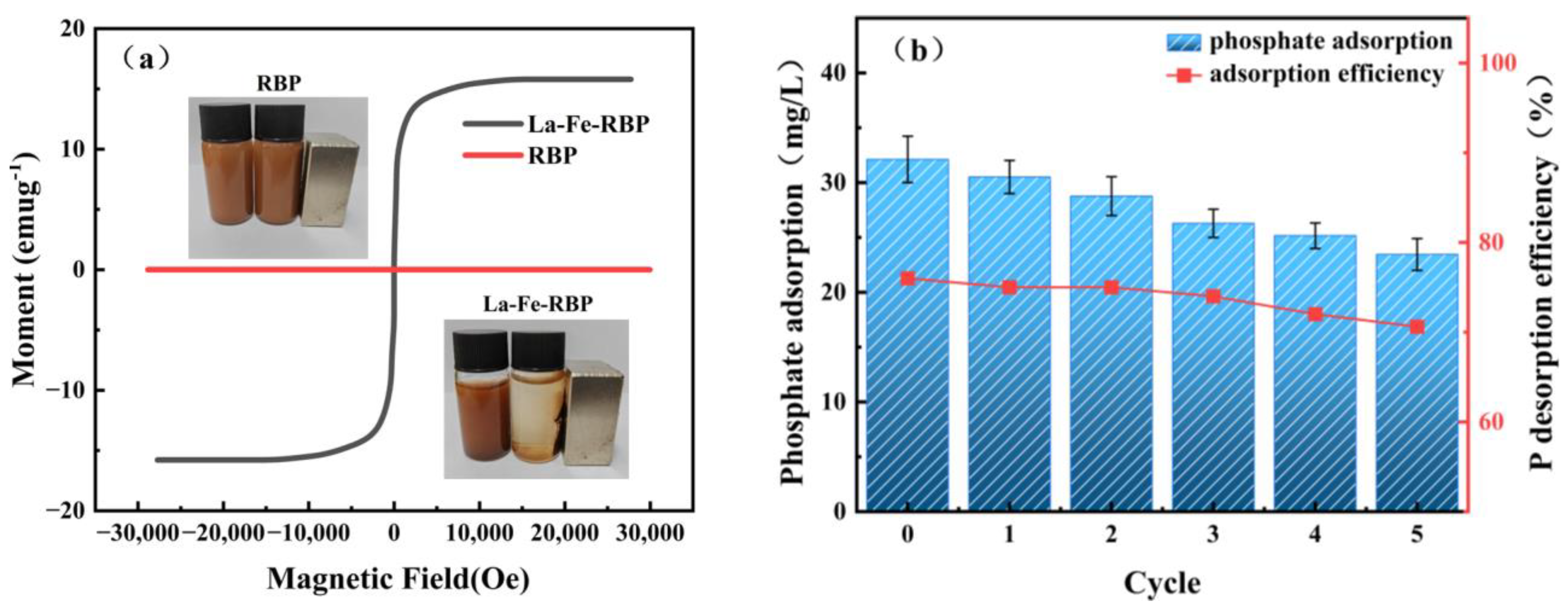 Materials 18 01326 g007