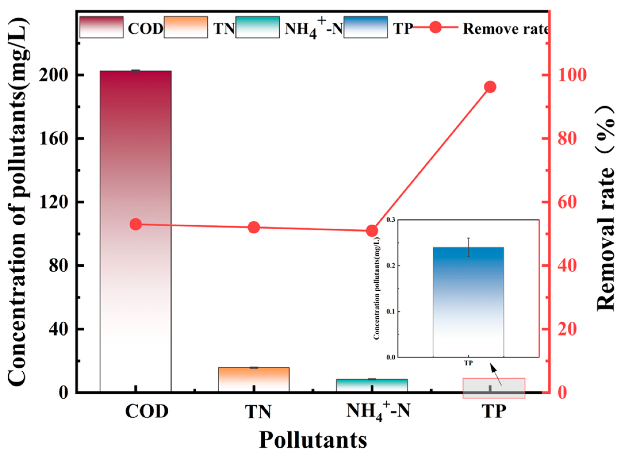 Materials 18 01326 g008