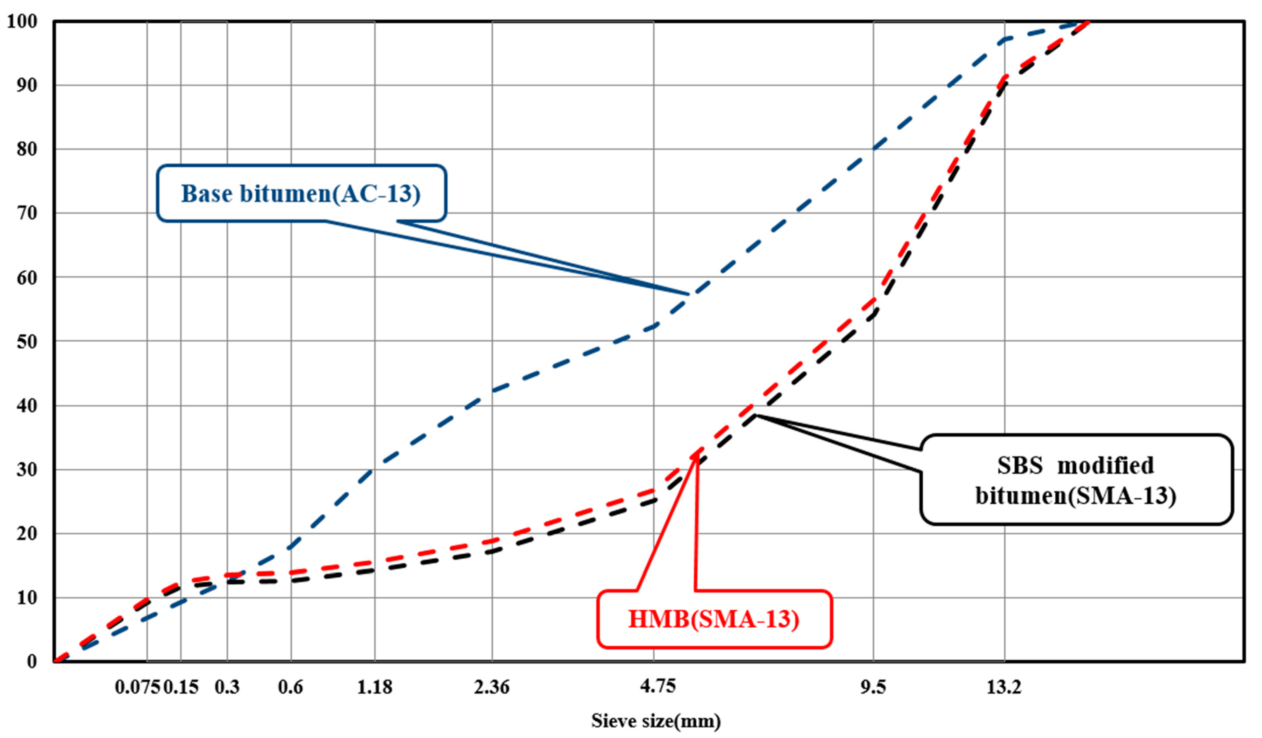 Materials 18 01332 g001