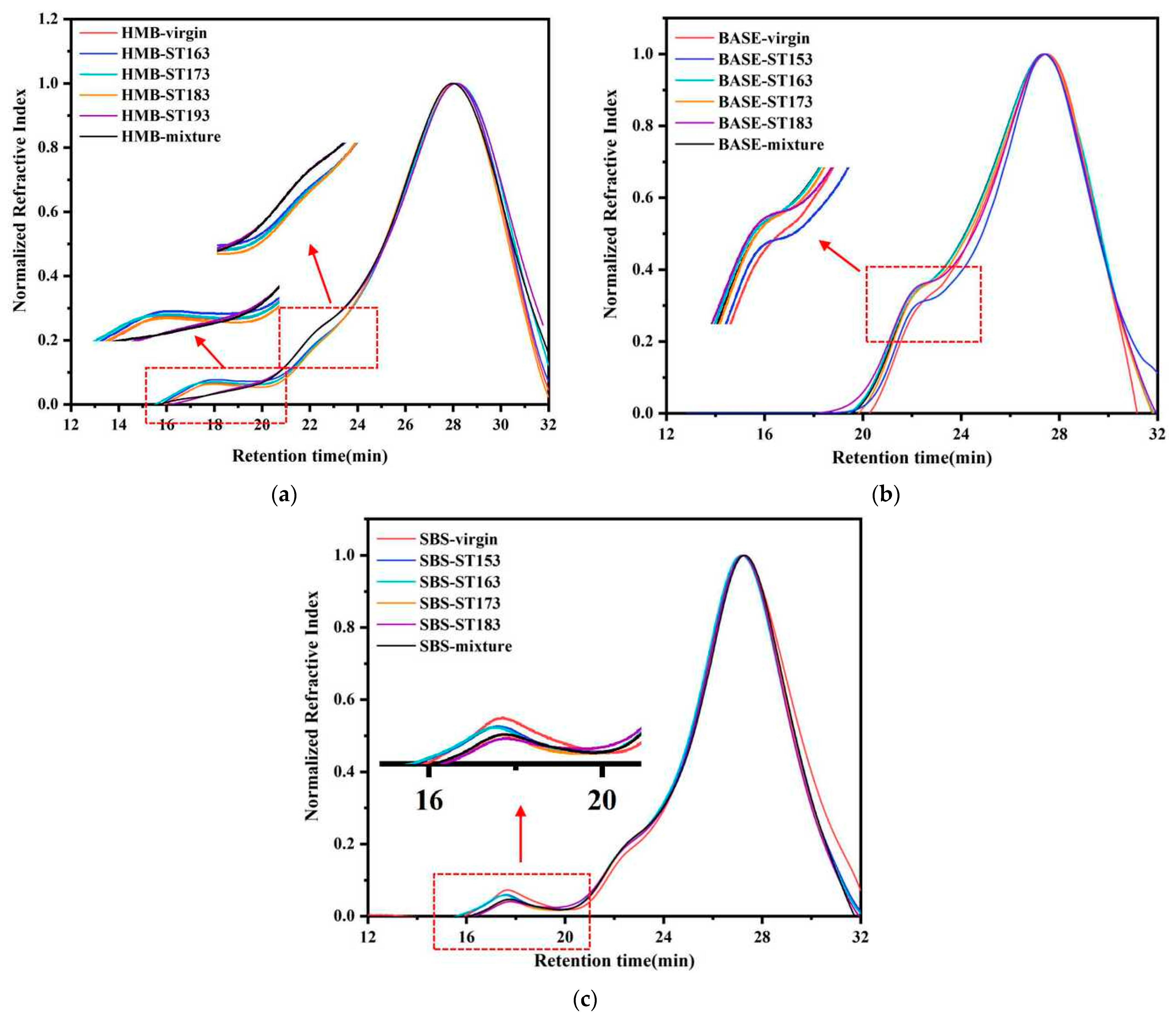 Materials 18 01332 g004