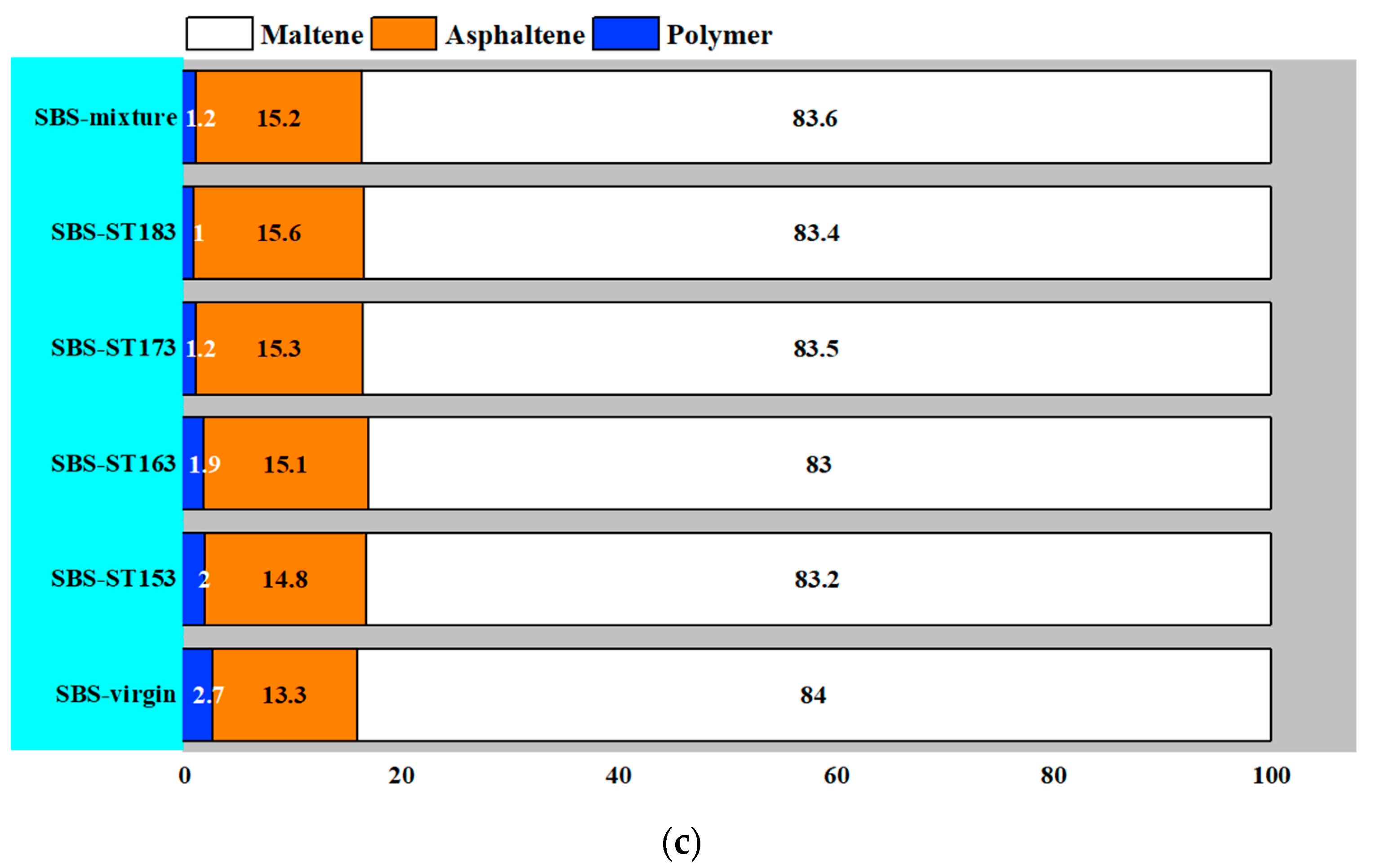 Materials 18 01332 g005b