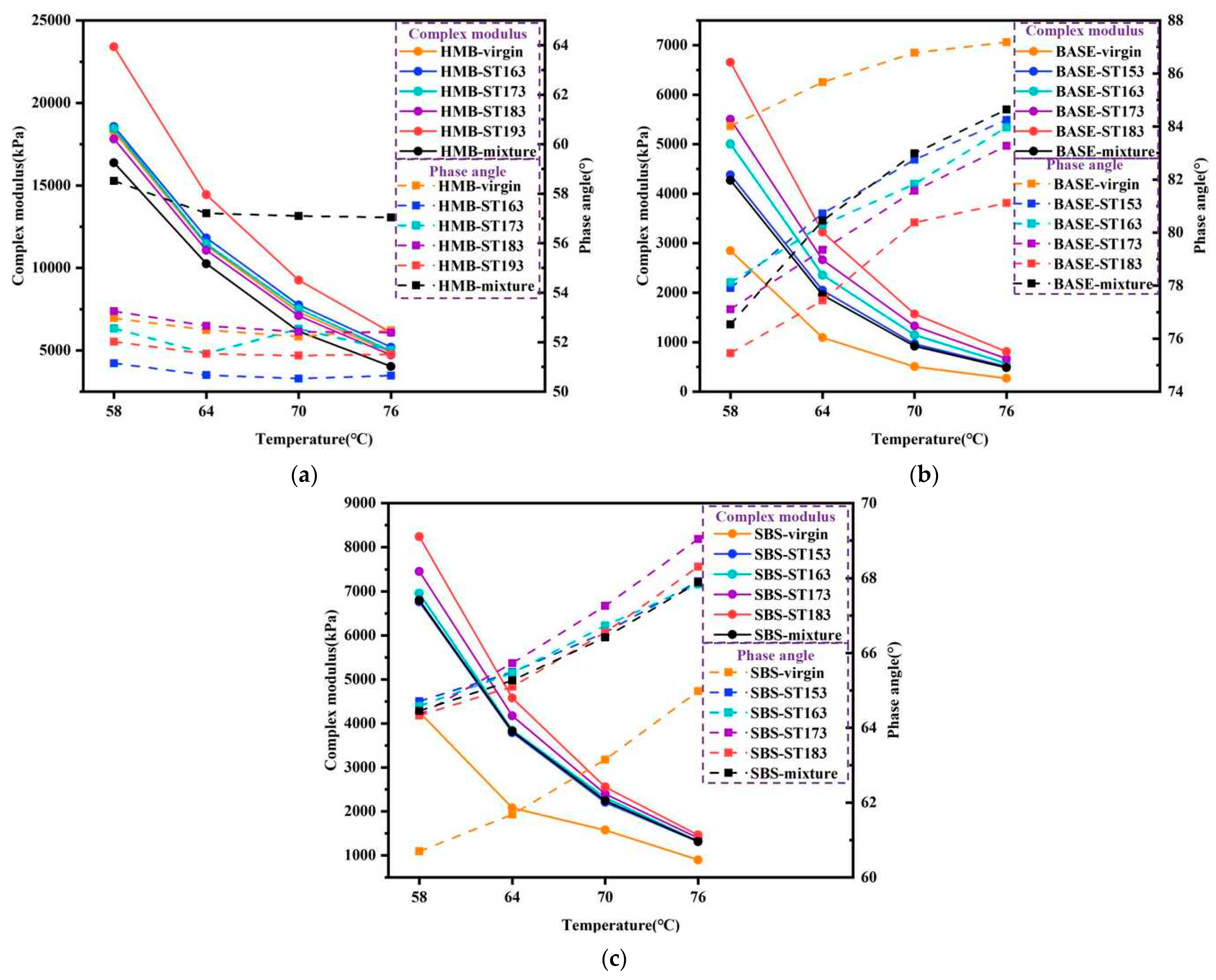 Materials 18 01332 g006