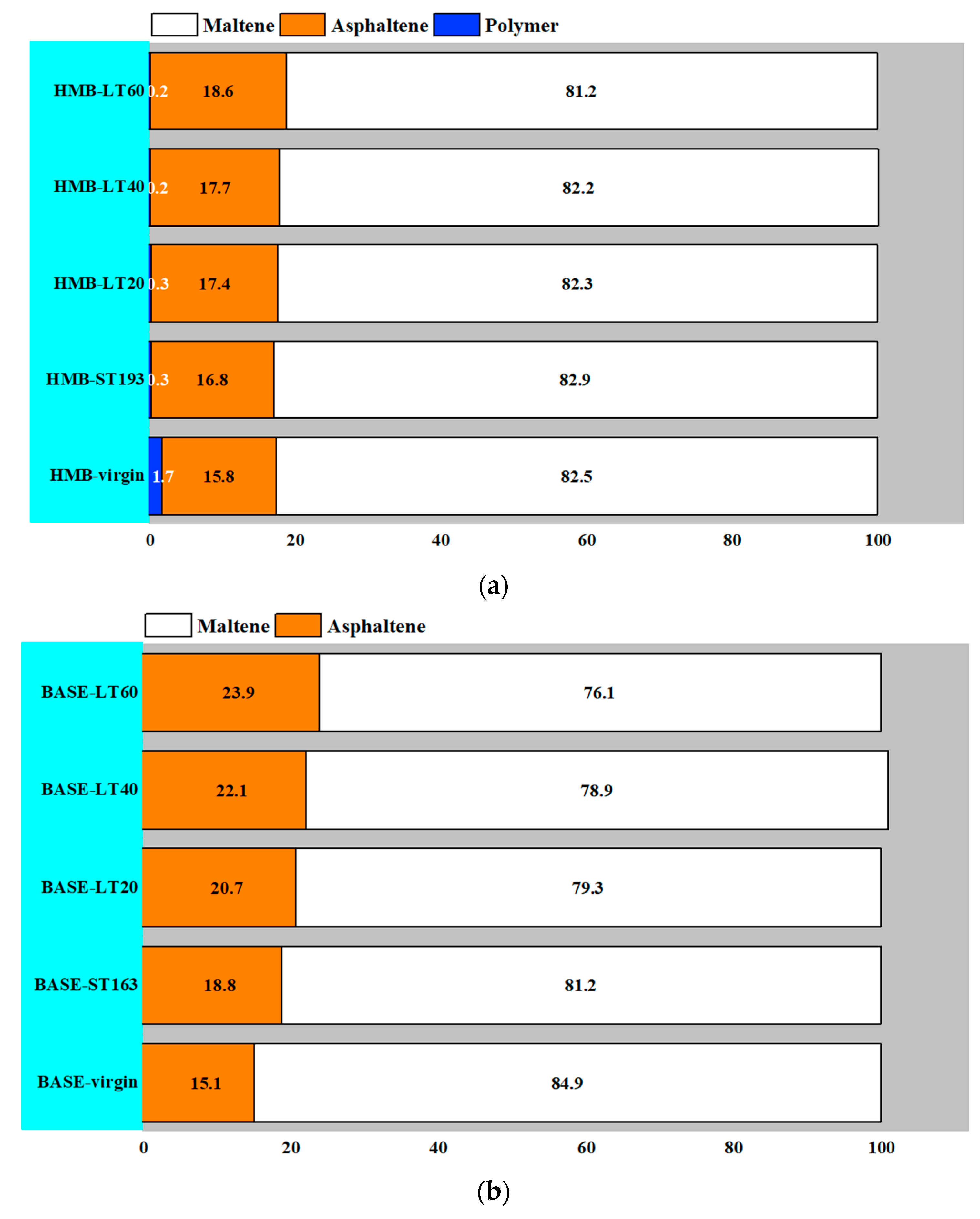 Materials 18 01332 g007a