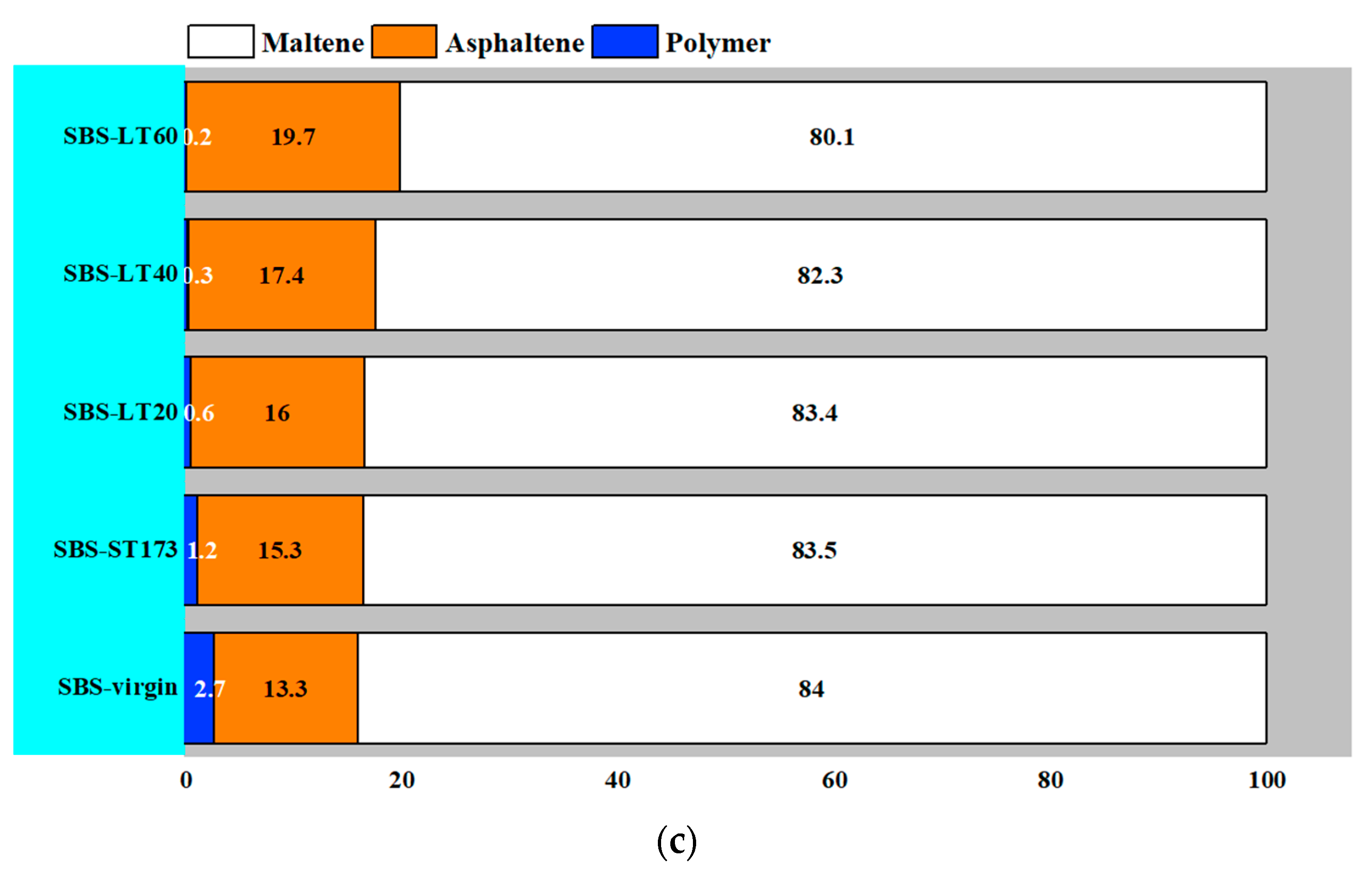 Materials 18 01332 g007b