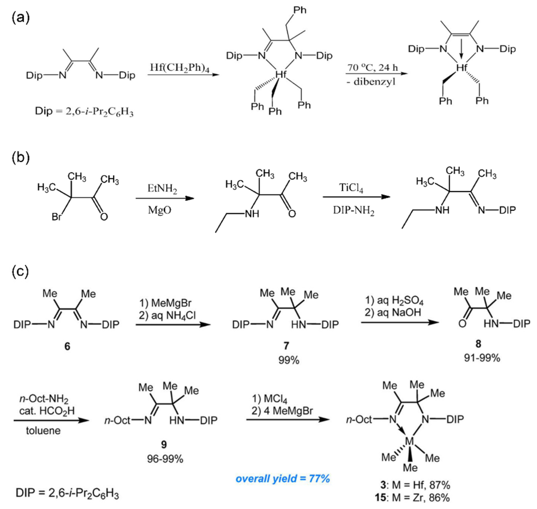 Materials 18 01334 g002