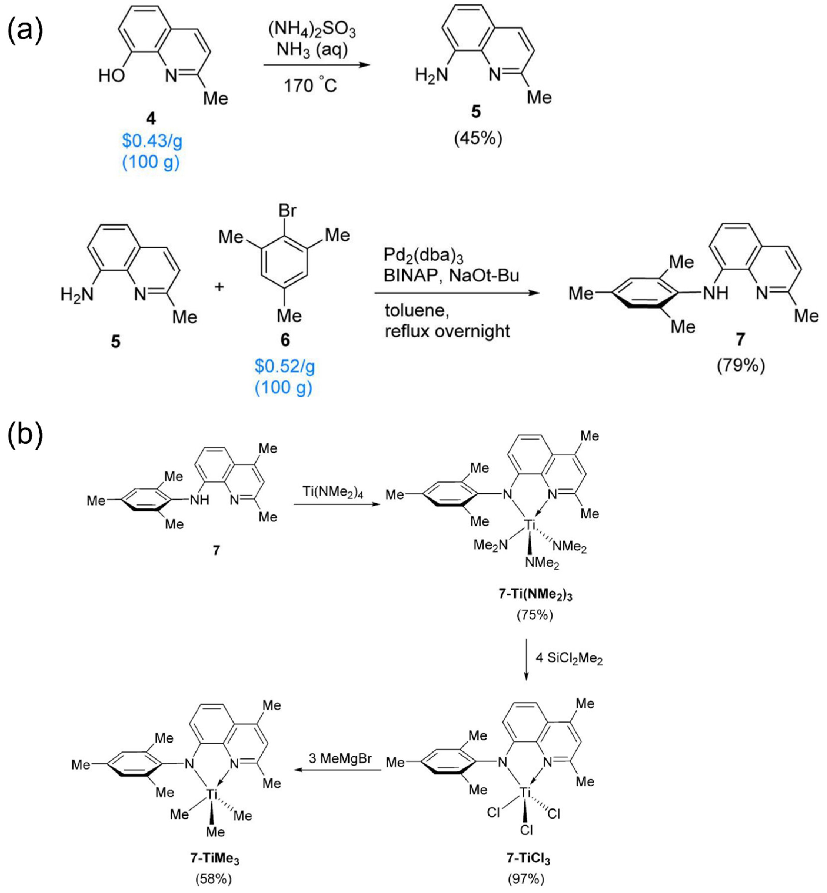 Materials 18 01334 g006