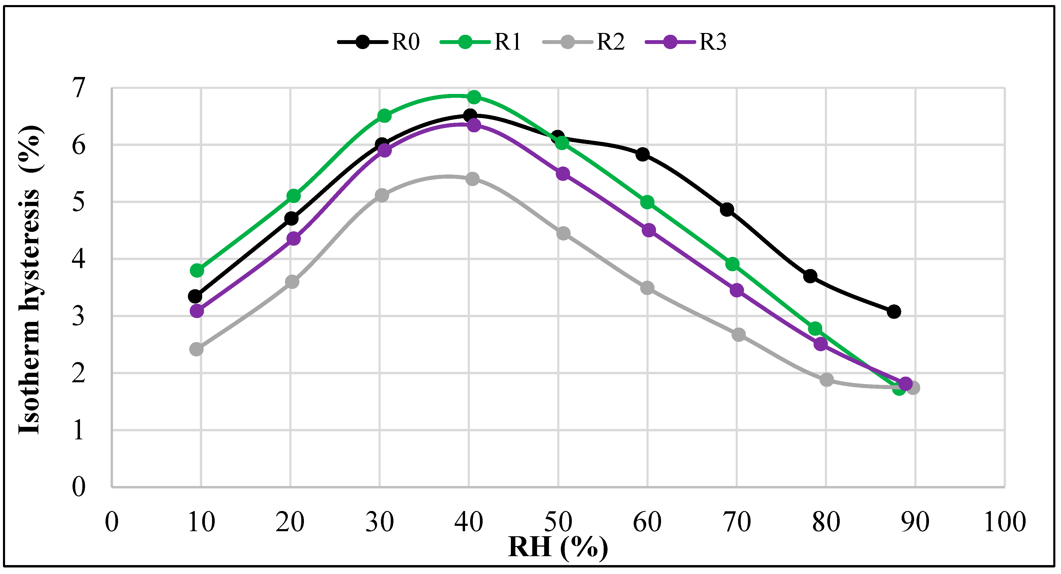 Materials 18 01338 g007