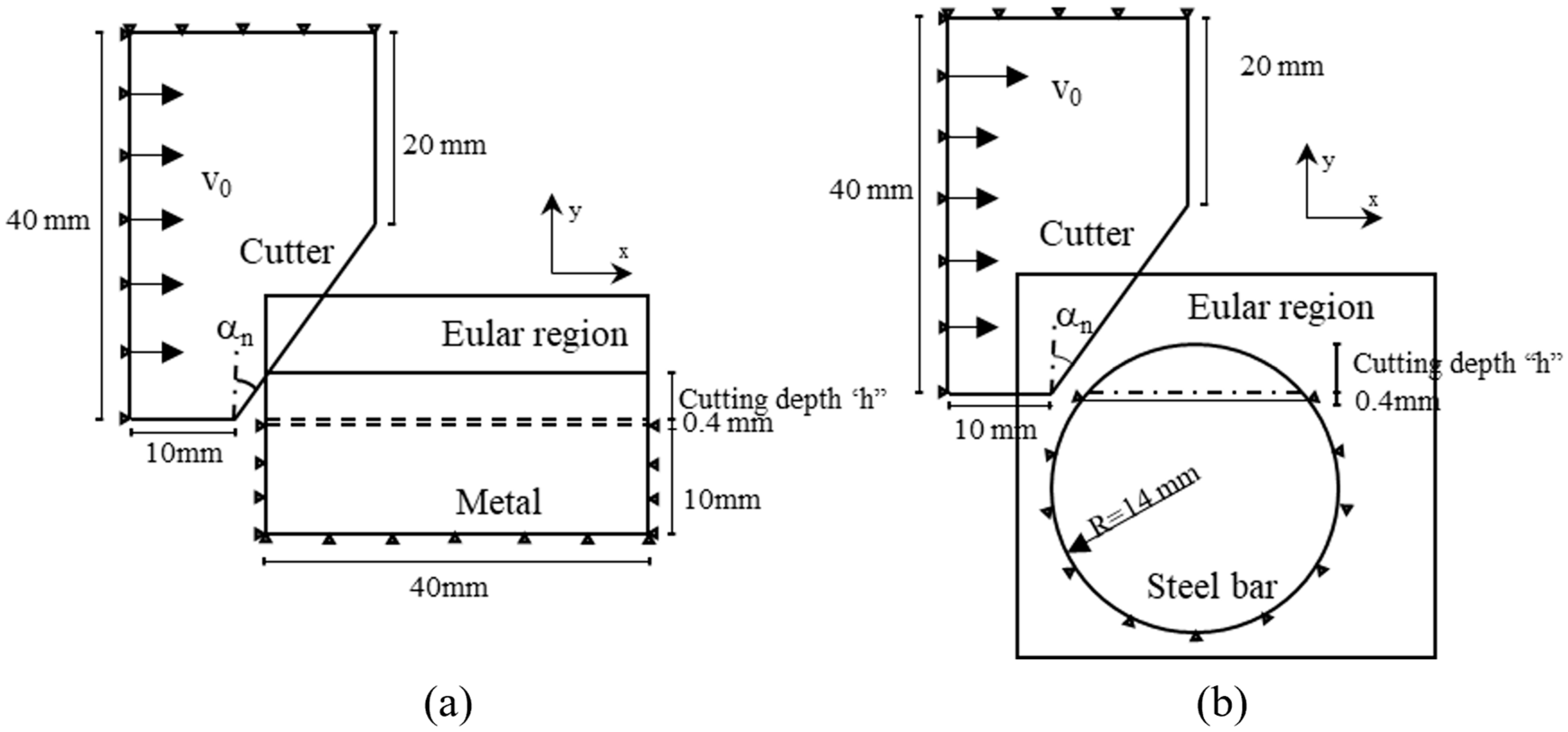 Materials 18 01339 g001