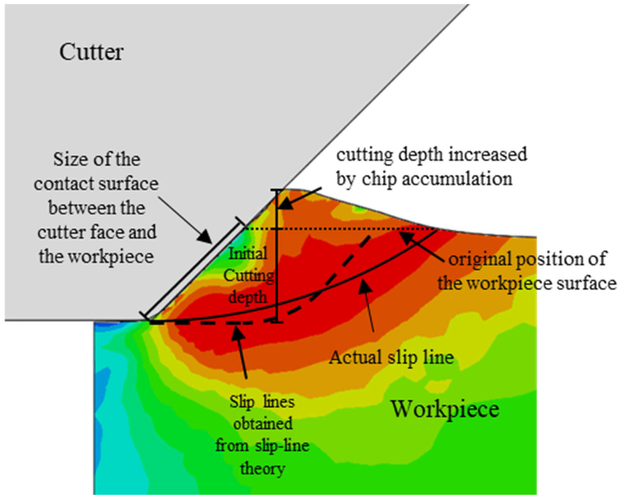 Materials 18 01339 g002
