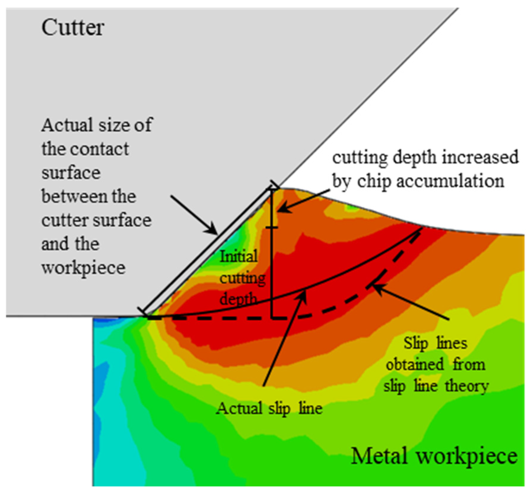 Materials 18 01339 g003
