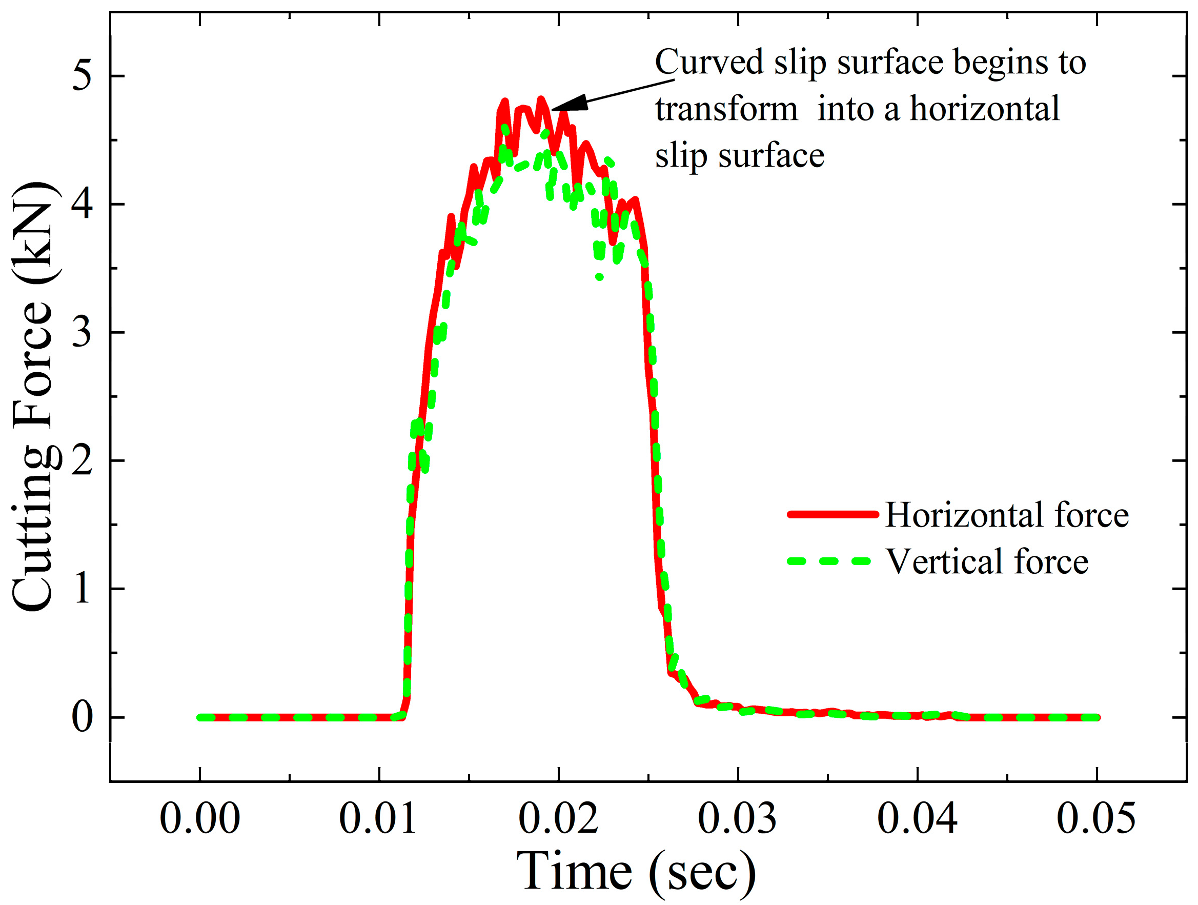 Materials 18 01339 g004