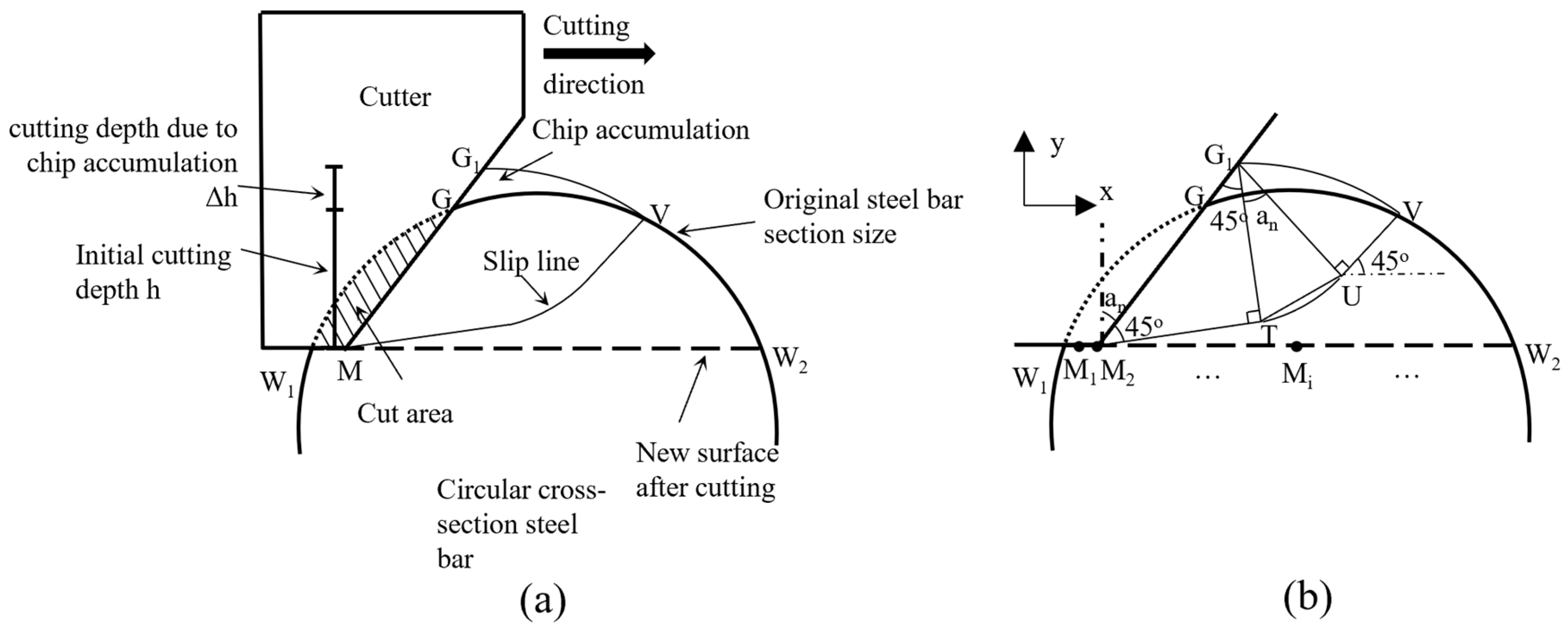 Materials 18 01339 g006