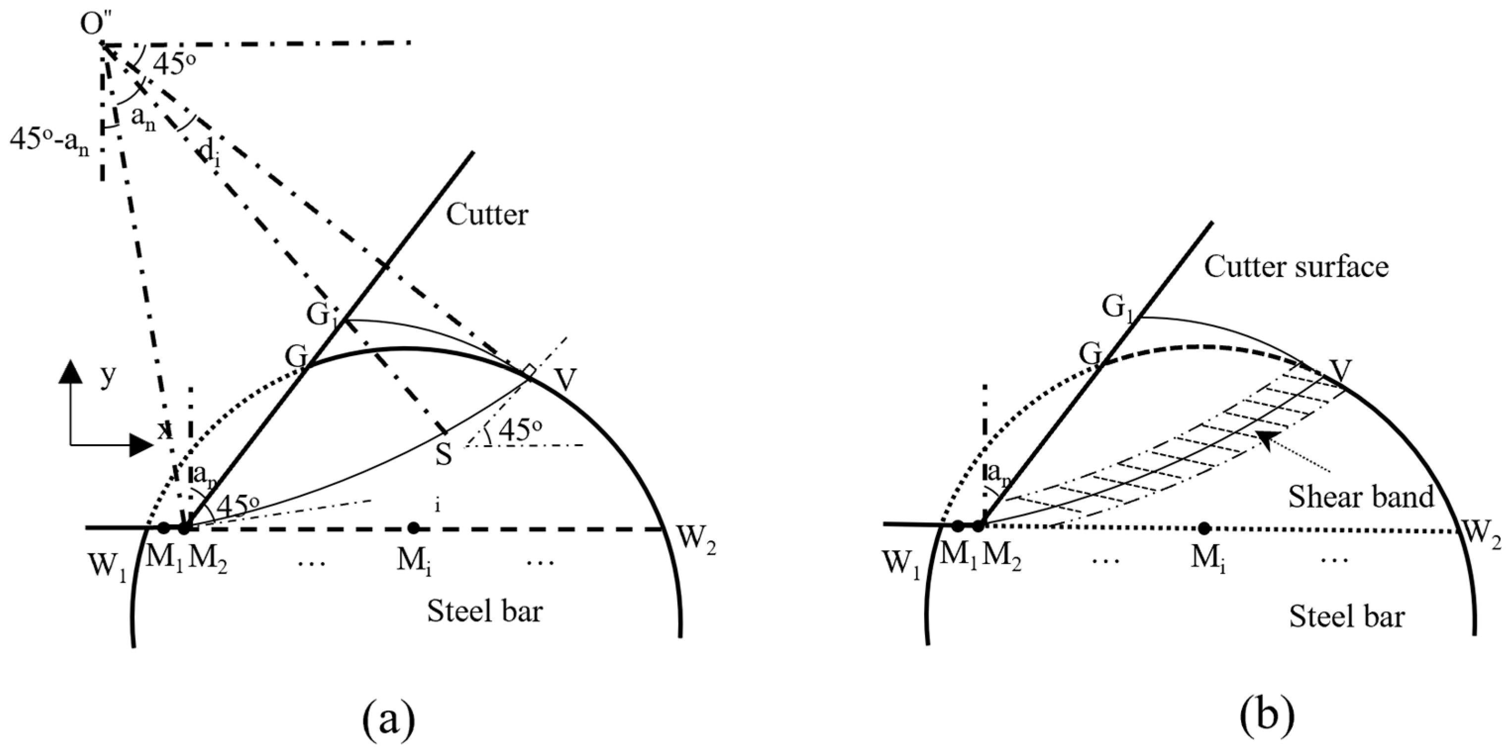 Materials 18 01339 g007