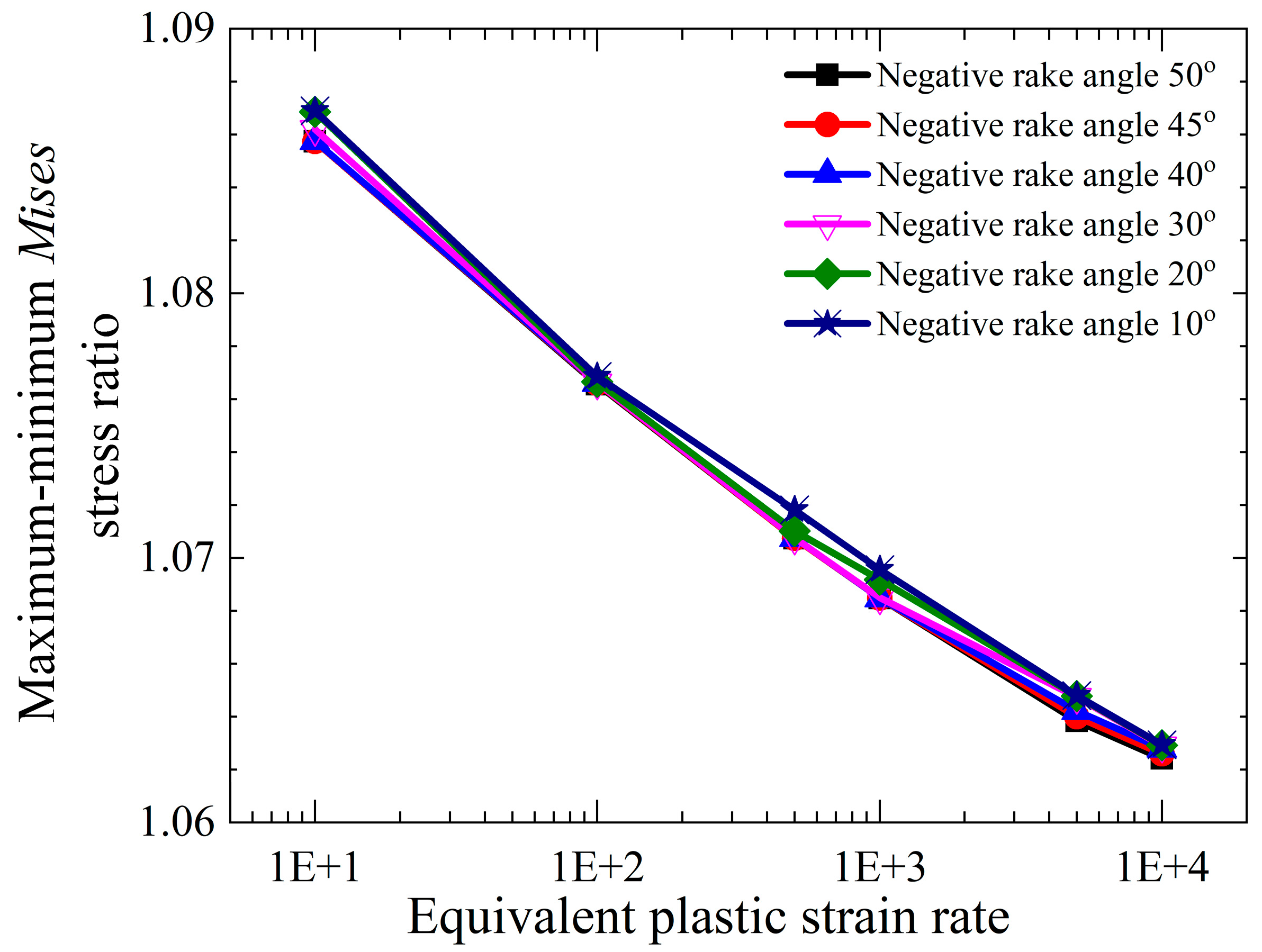 Materials 18 01339 g009