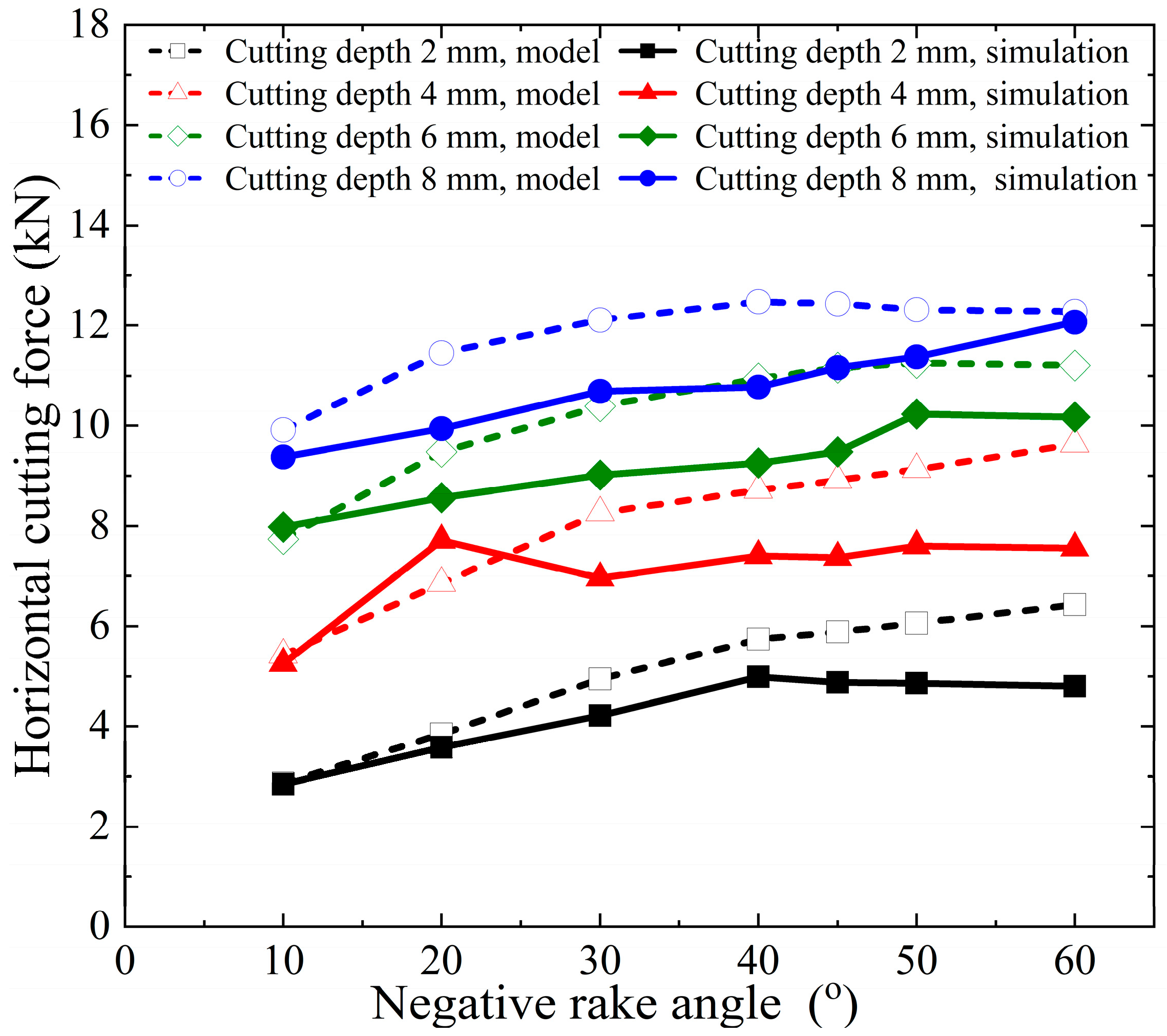Materials 18 01339 g010