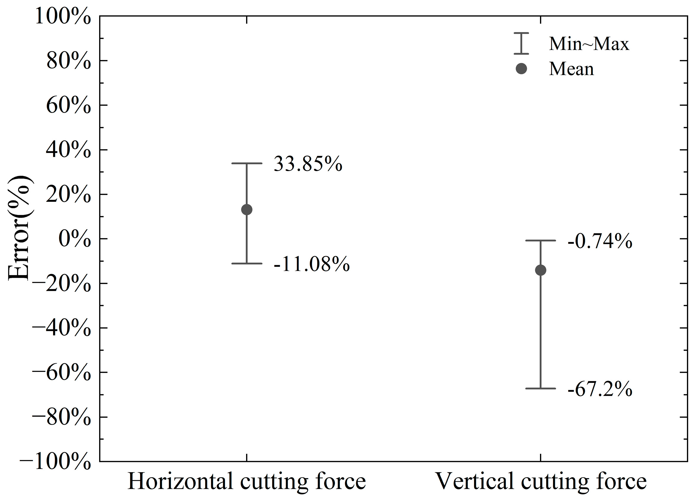 Materials 18 01339 g012