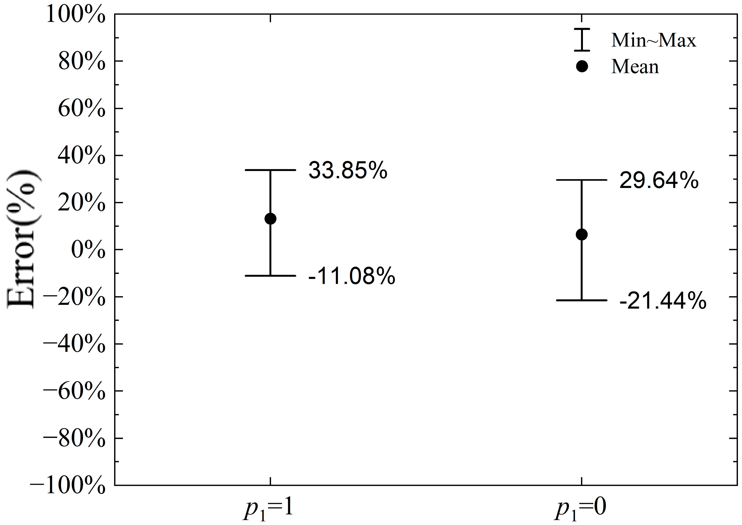 Materials 18 01339 g014