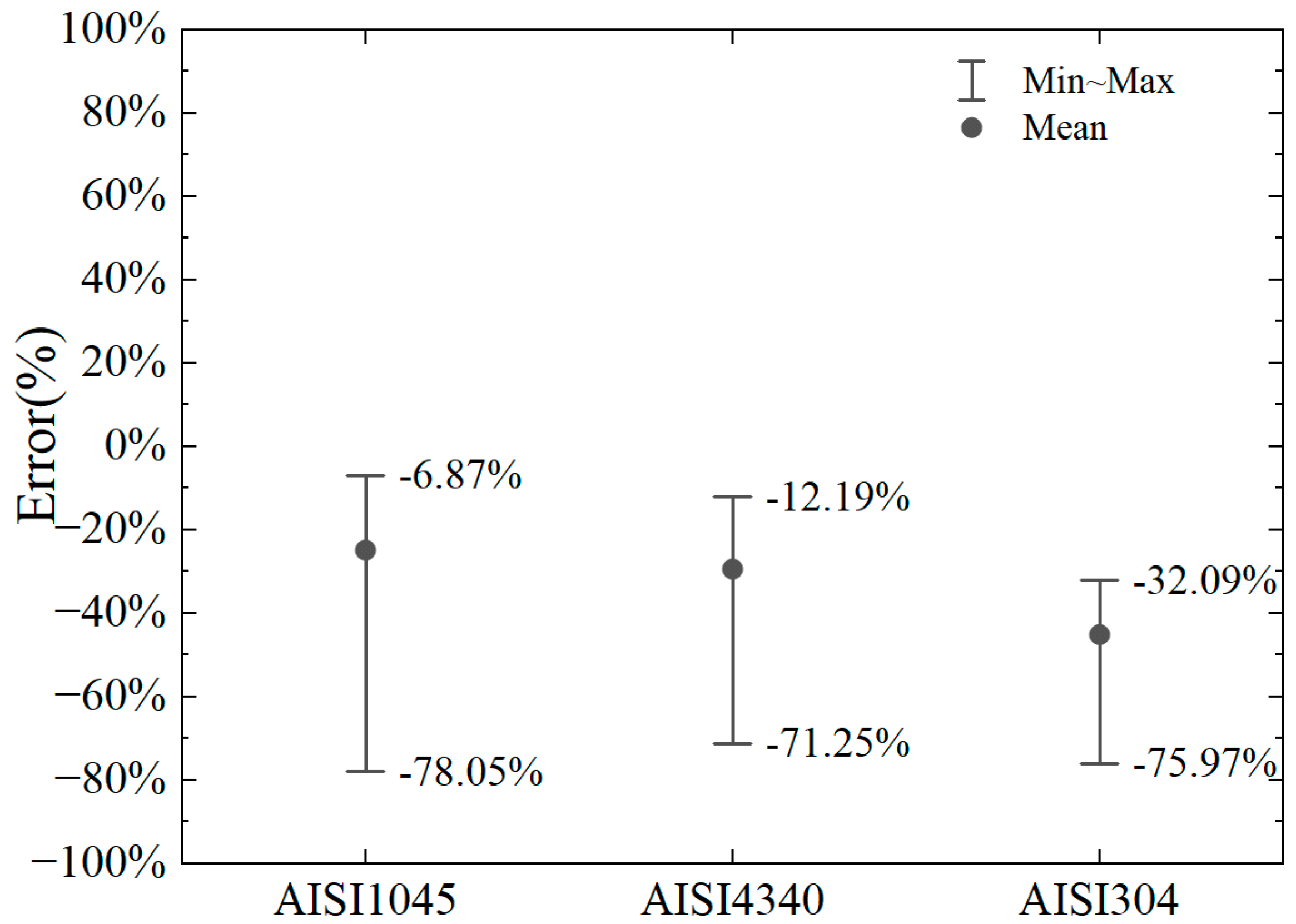 Materials 18 01339 g017