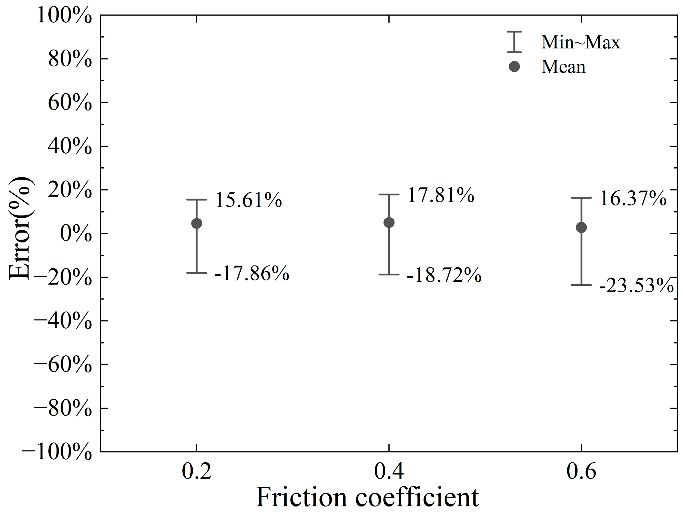 Materials 18 01339 g018