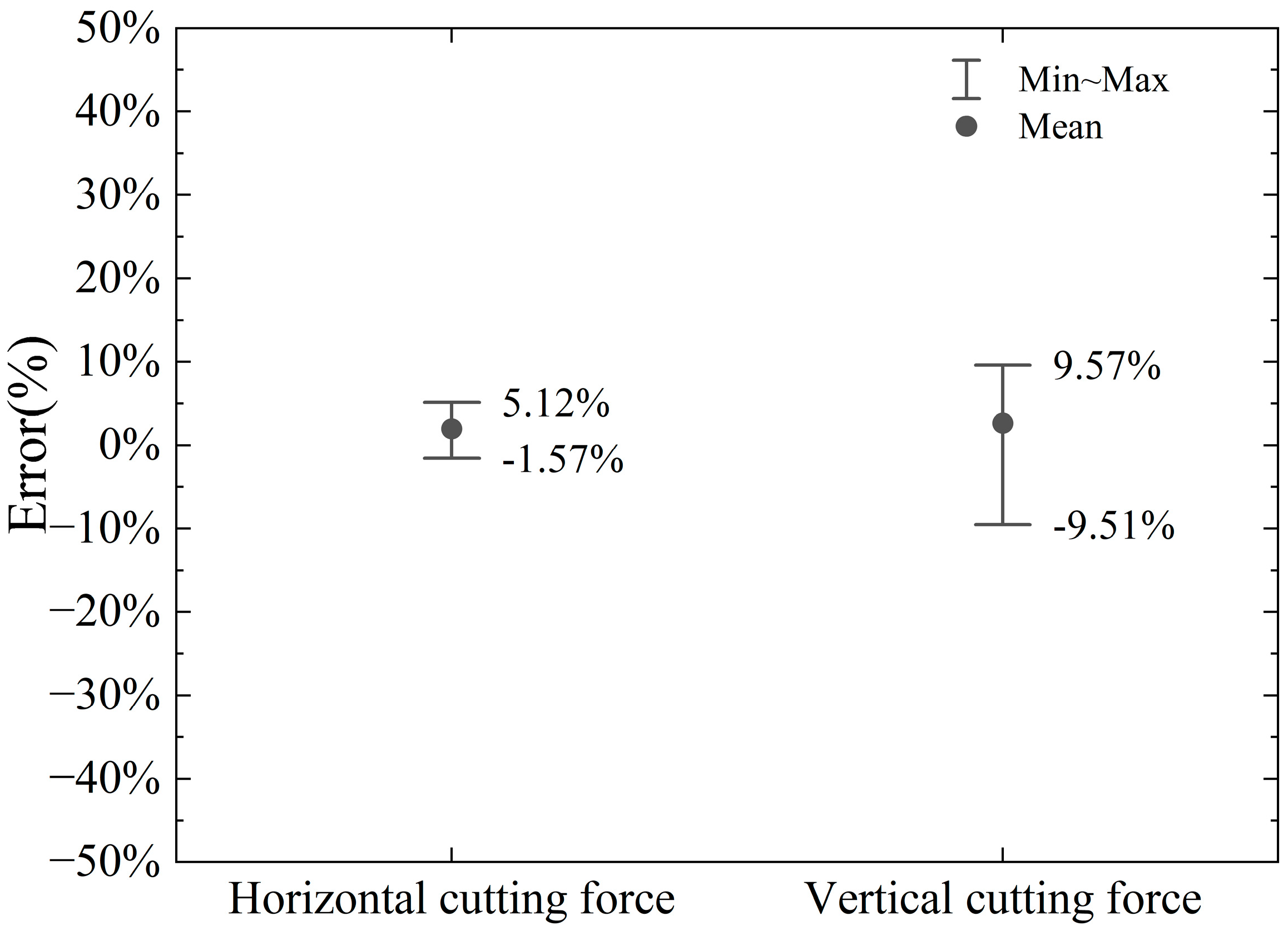 Materials 18 01339 g020