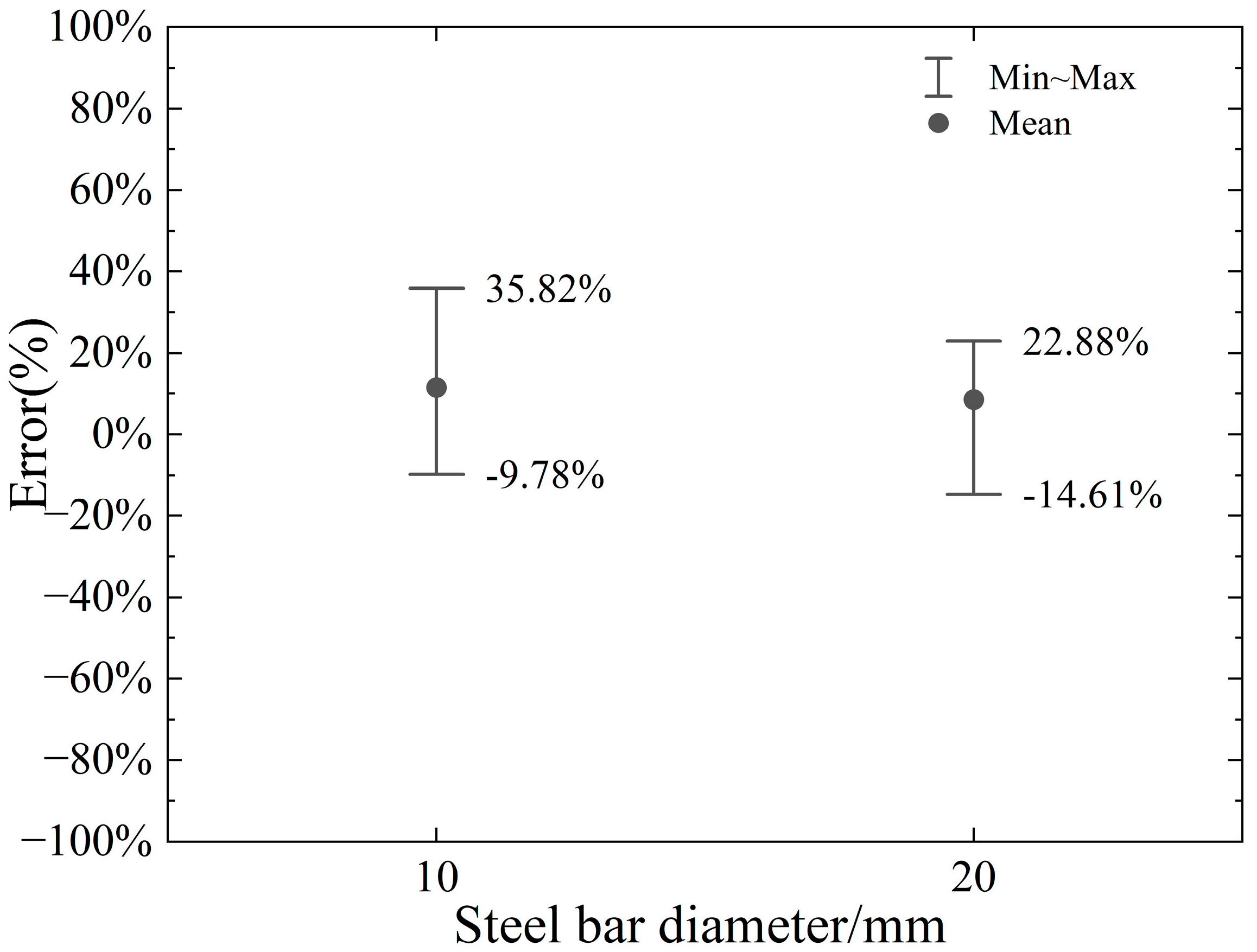 Materials 18 01339 g022