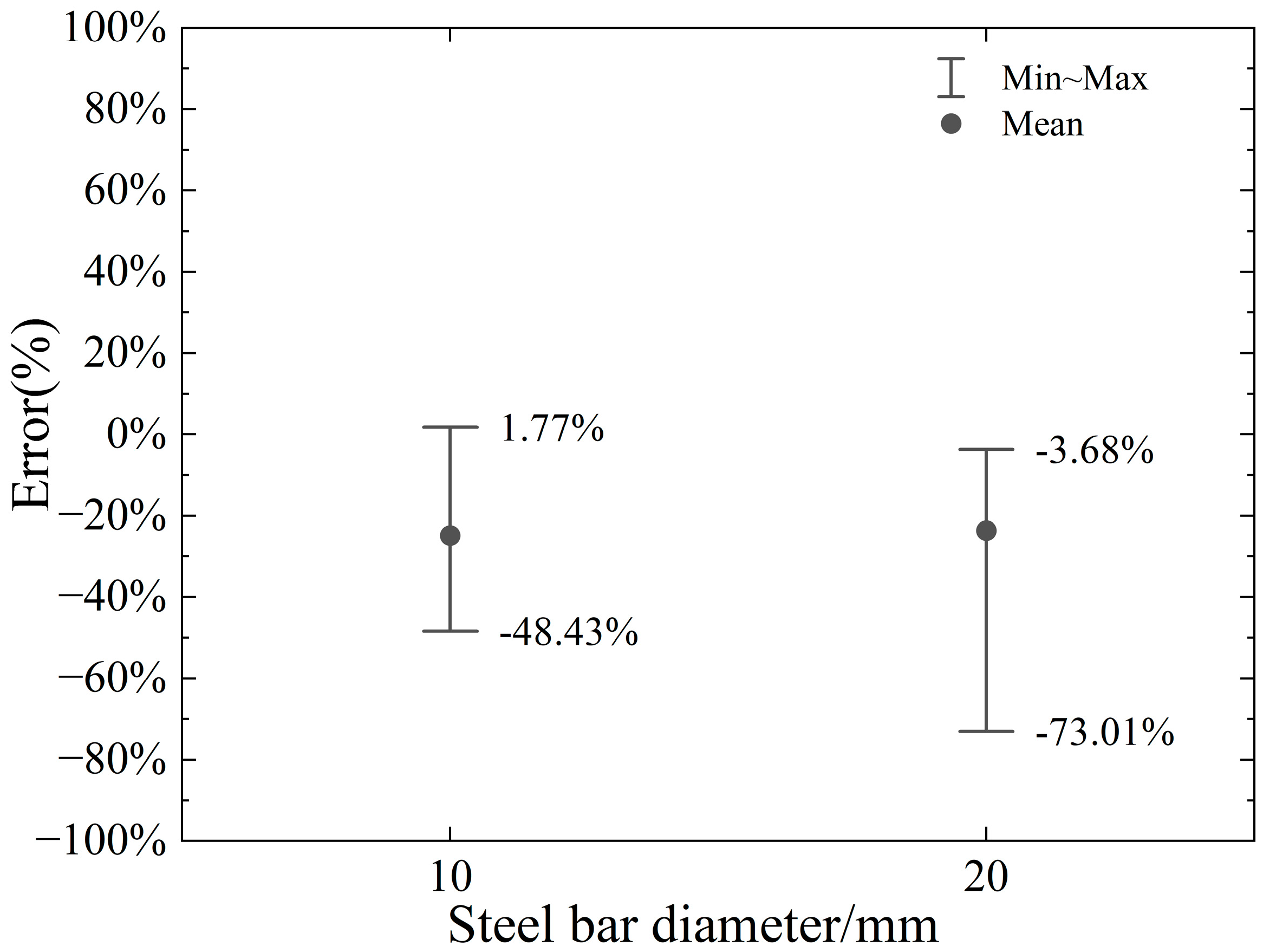 Materials 18 01339 g023