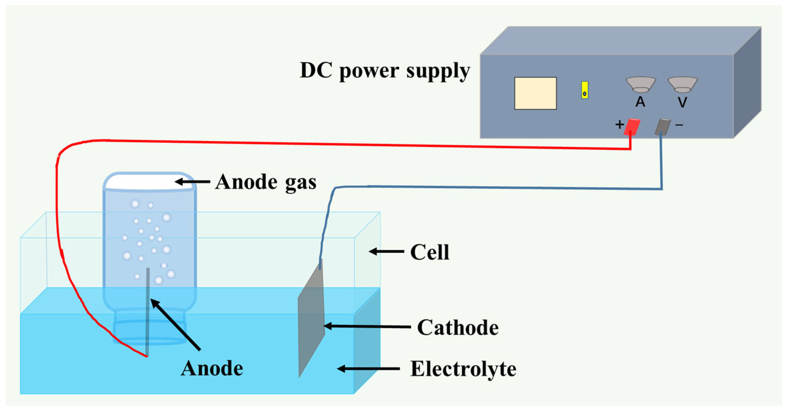 Materials 18 01347 g001