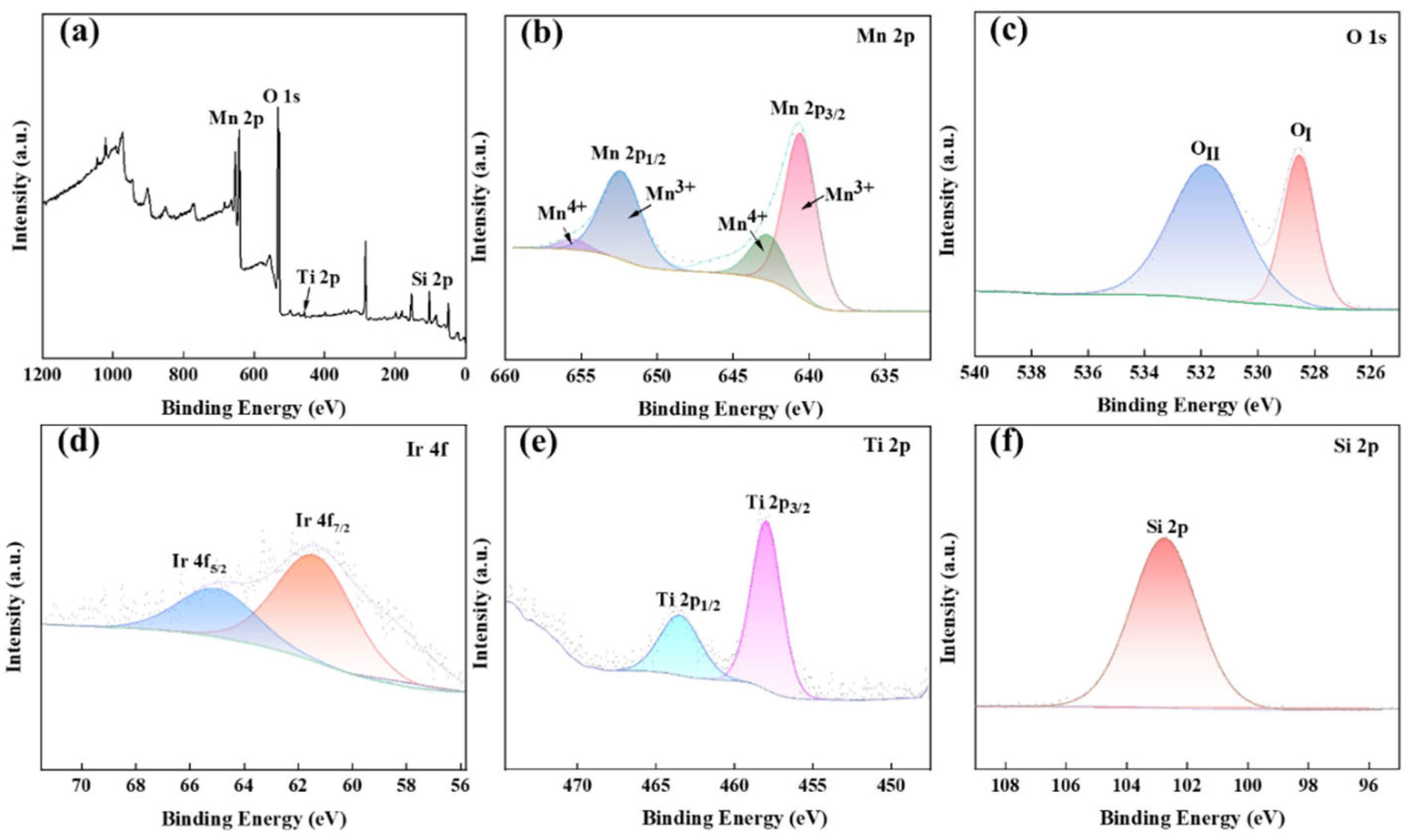 Materials 18 01347 g006