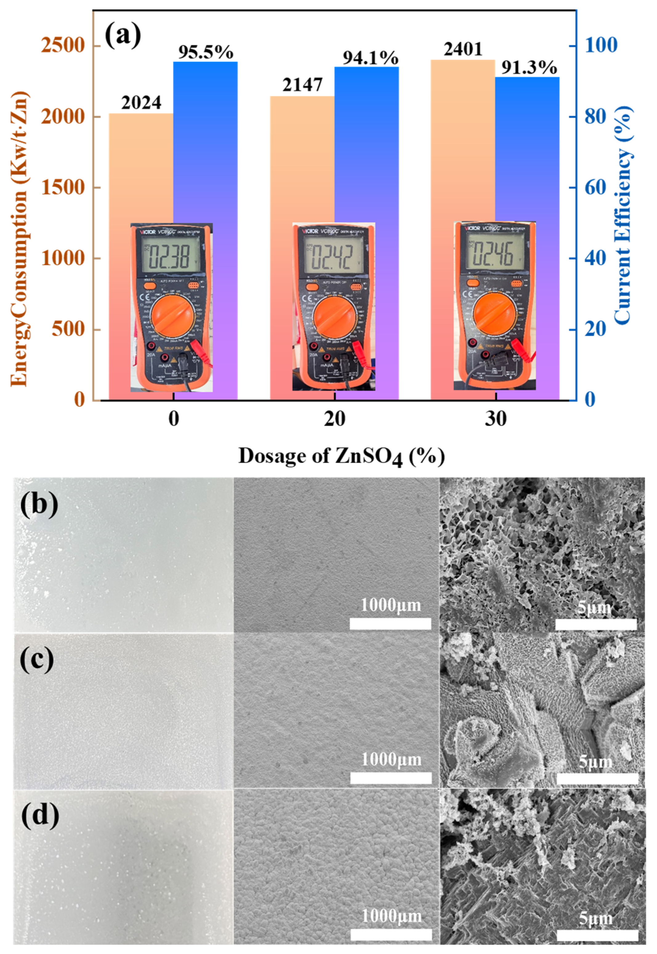 Materials 18 01347 g009