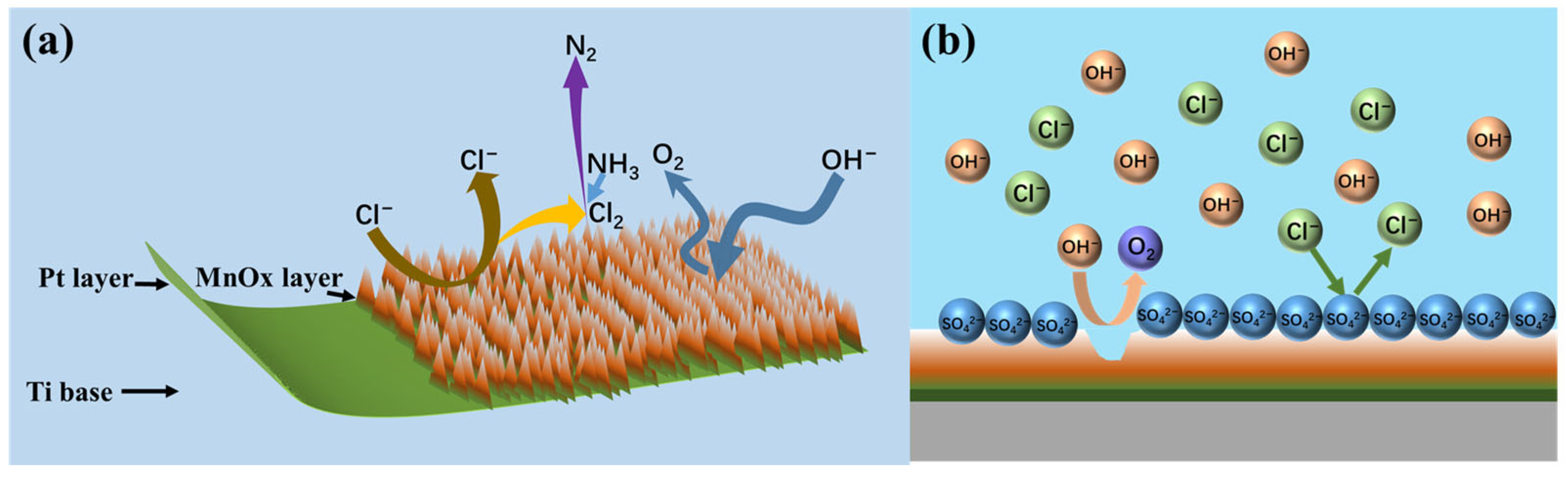 Materials 18 01347 g011