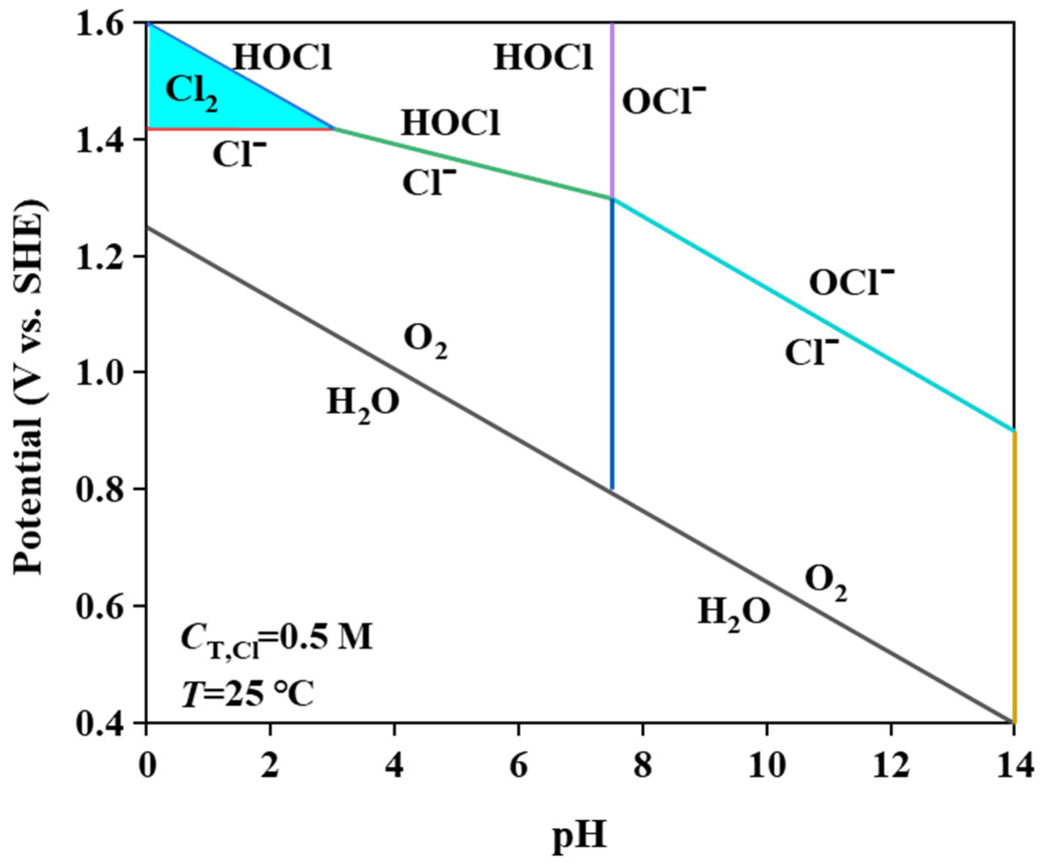 Materials 18 01347 g012