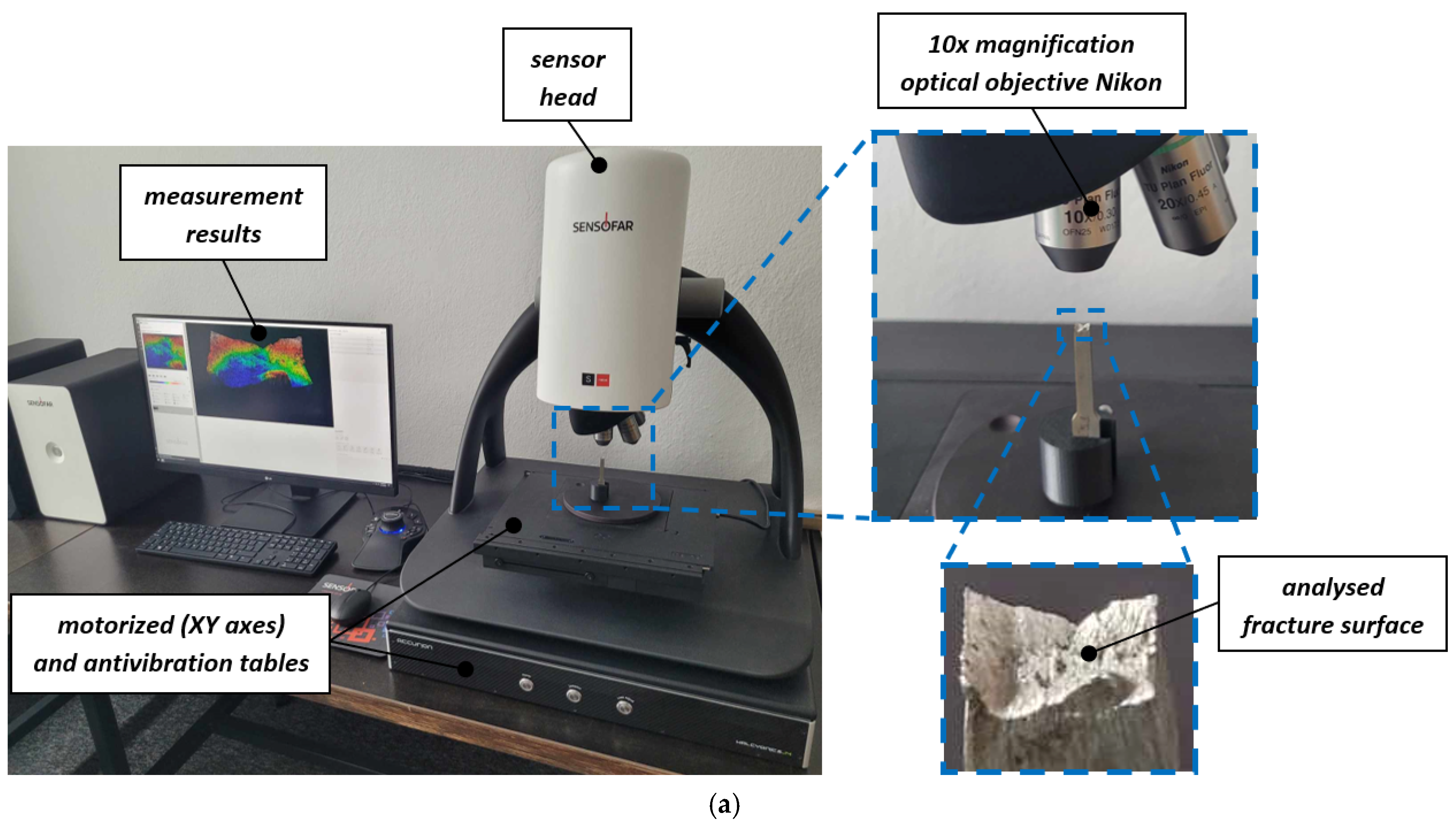 Materials 18 01355 g002a