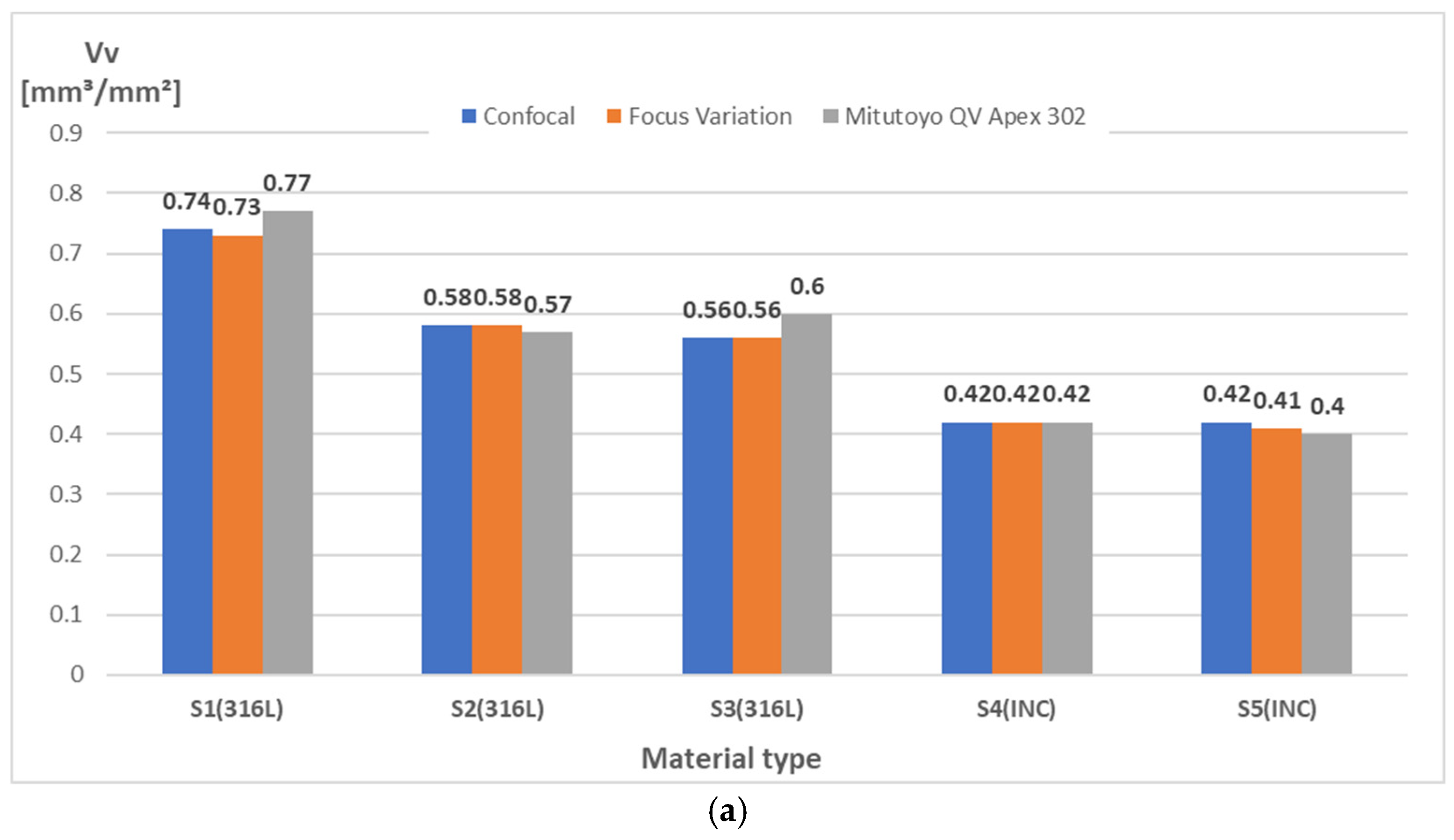 Materials 18 01355 g005a