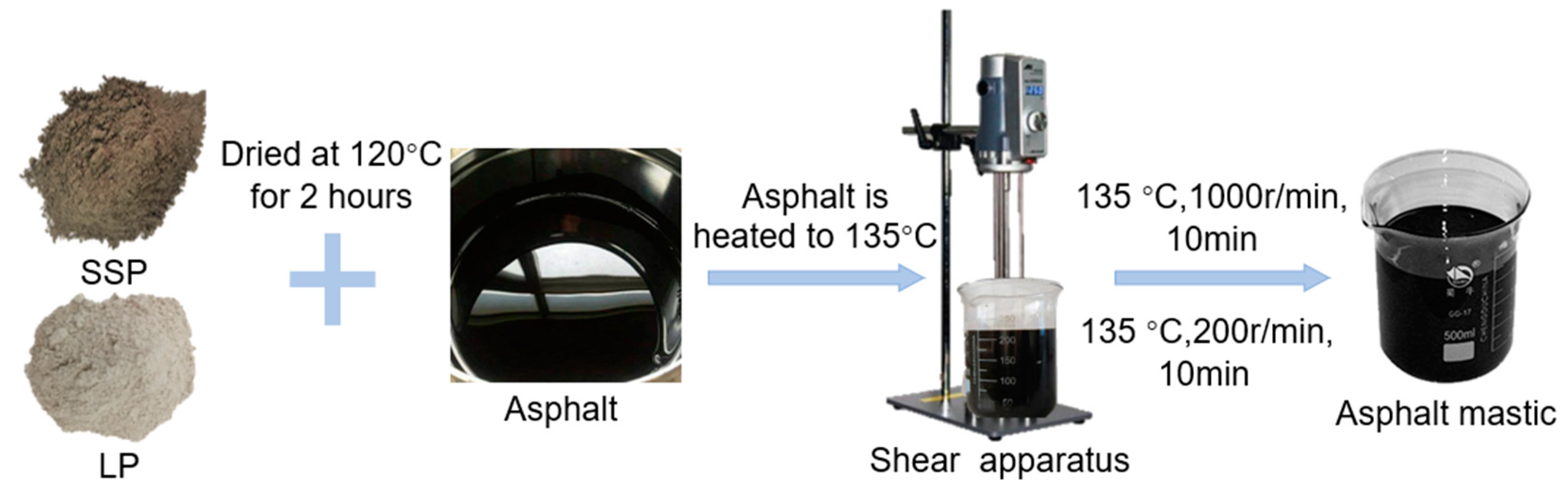 Materials 18 01357 g001