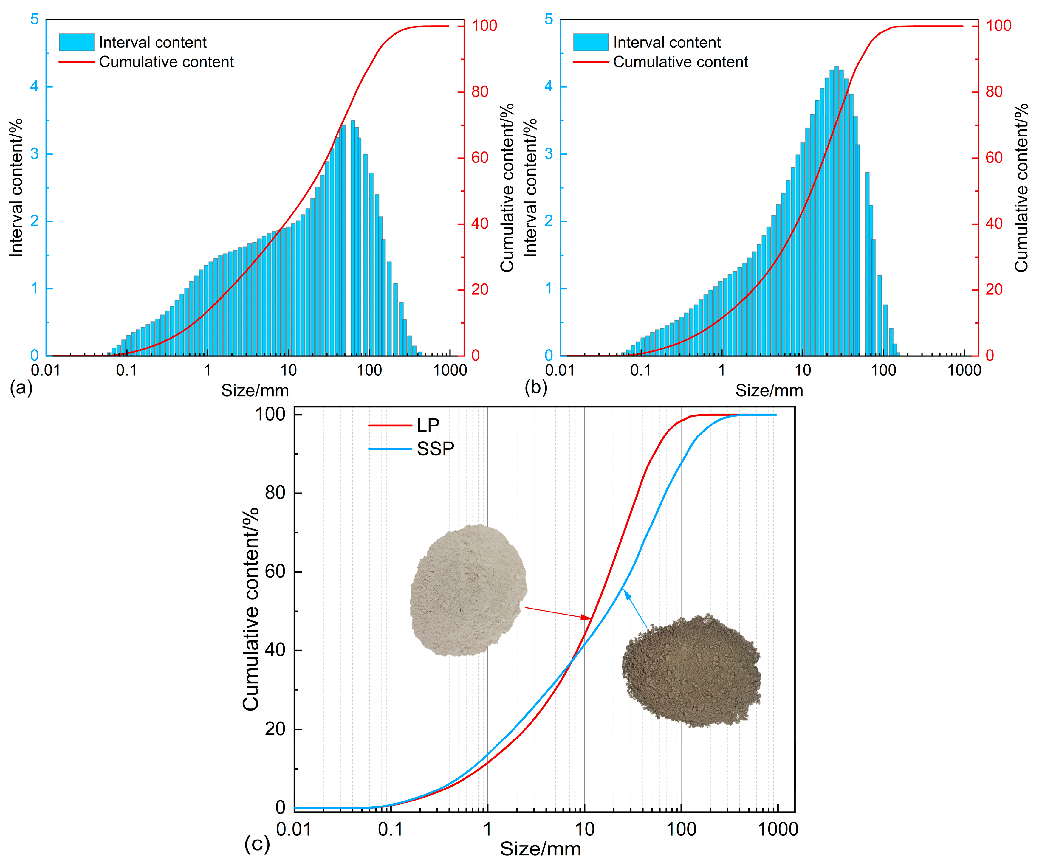 Materials 18 01357 g002