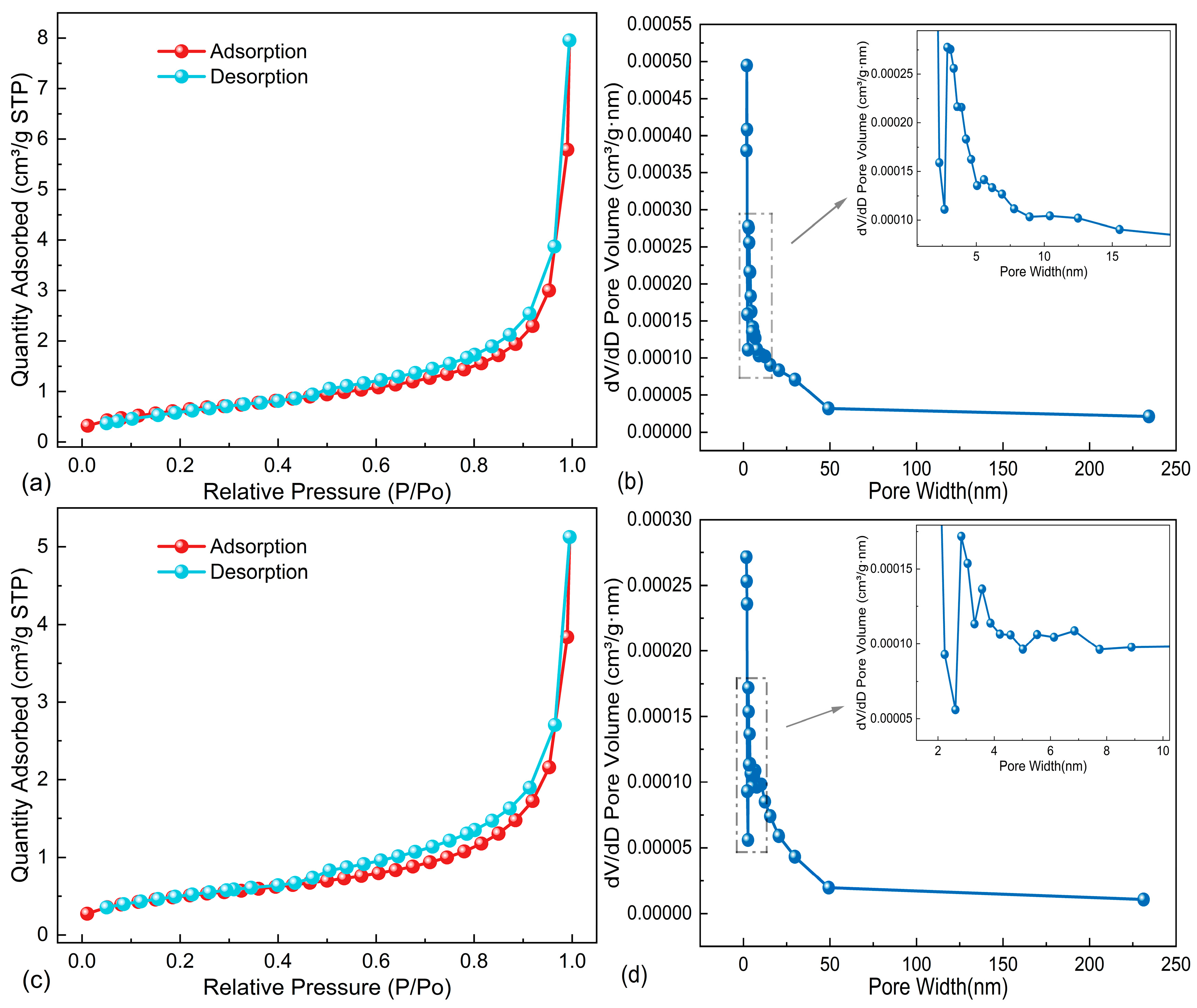 Materials 18 01357 g004